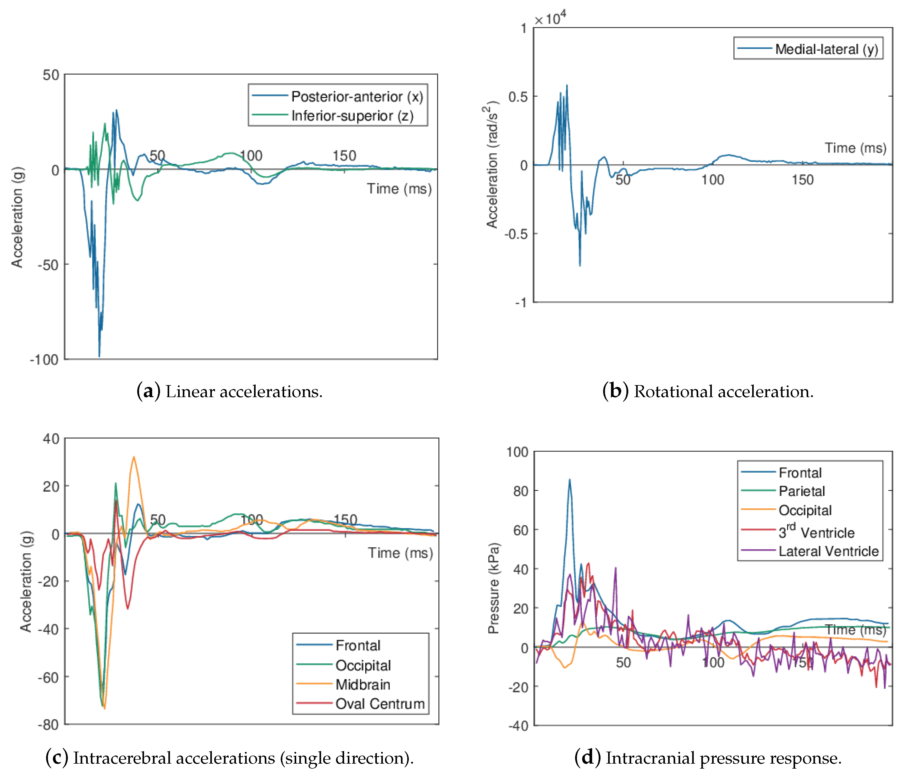 Applsci 10 07227 g002 Applsci 10 07227 g002