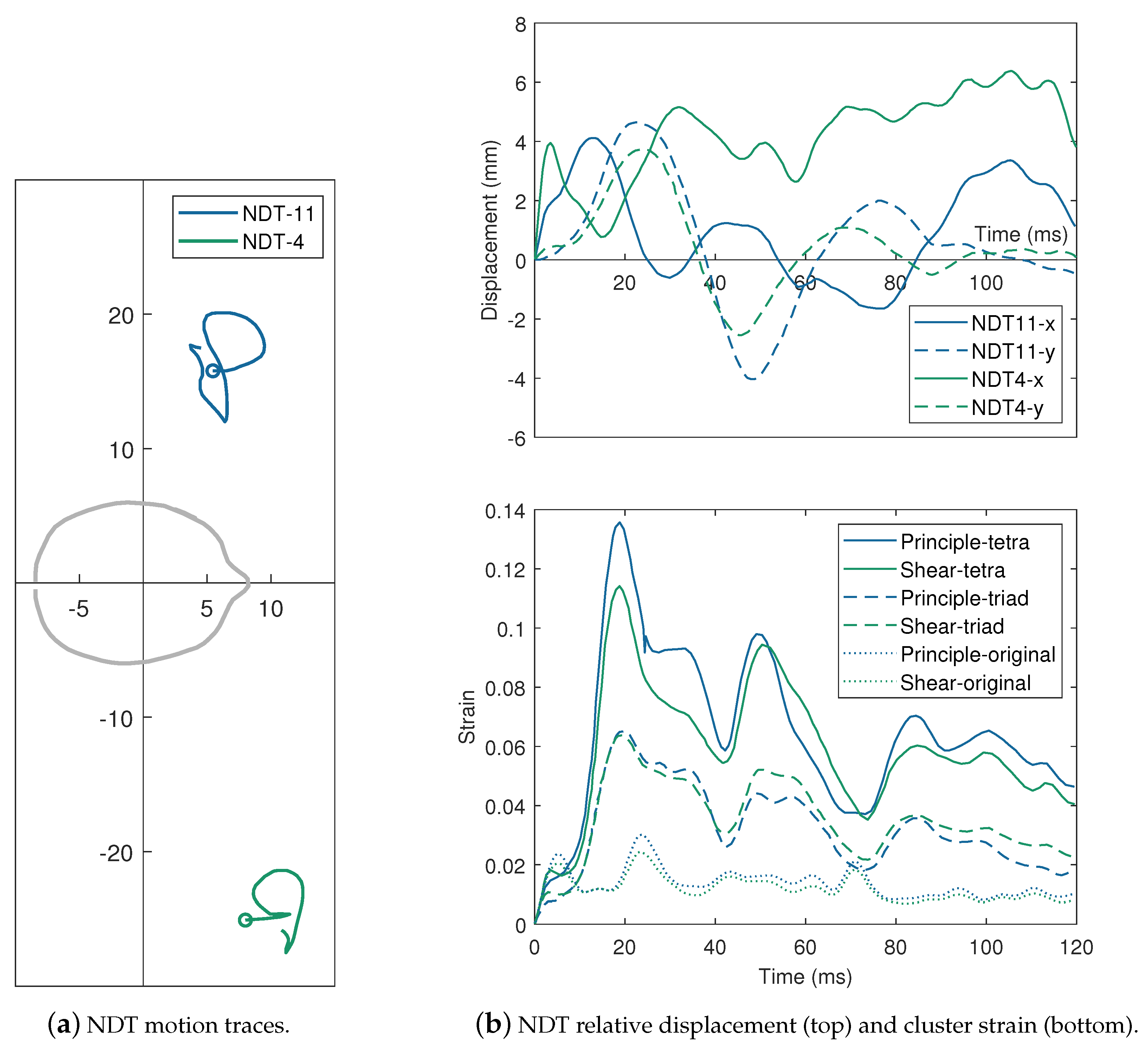 Applsci 10 07227 g003 Applsci 10 07227 g003