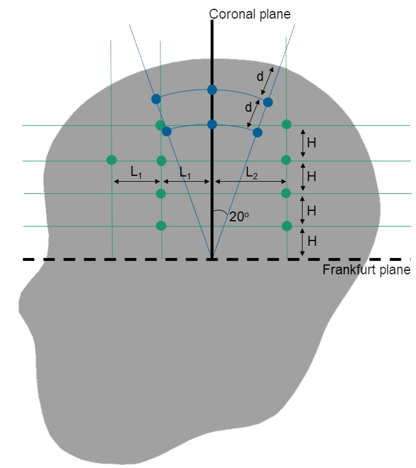 Applsci 10 07227 g004 Applsci 10 07227 g004