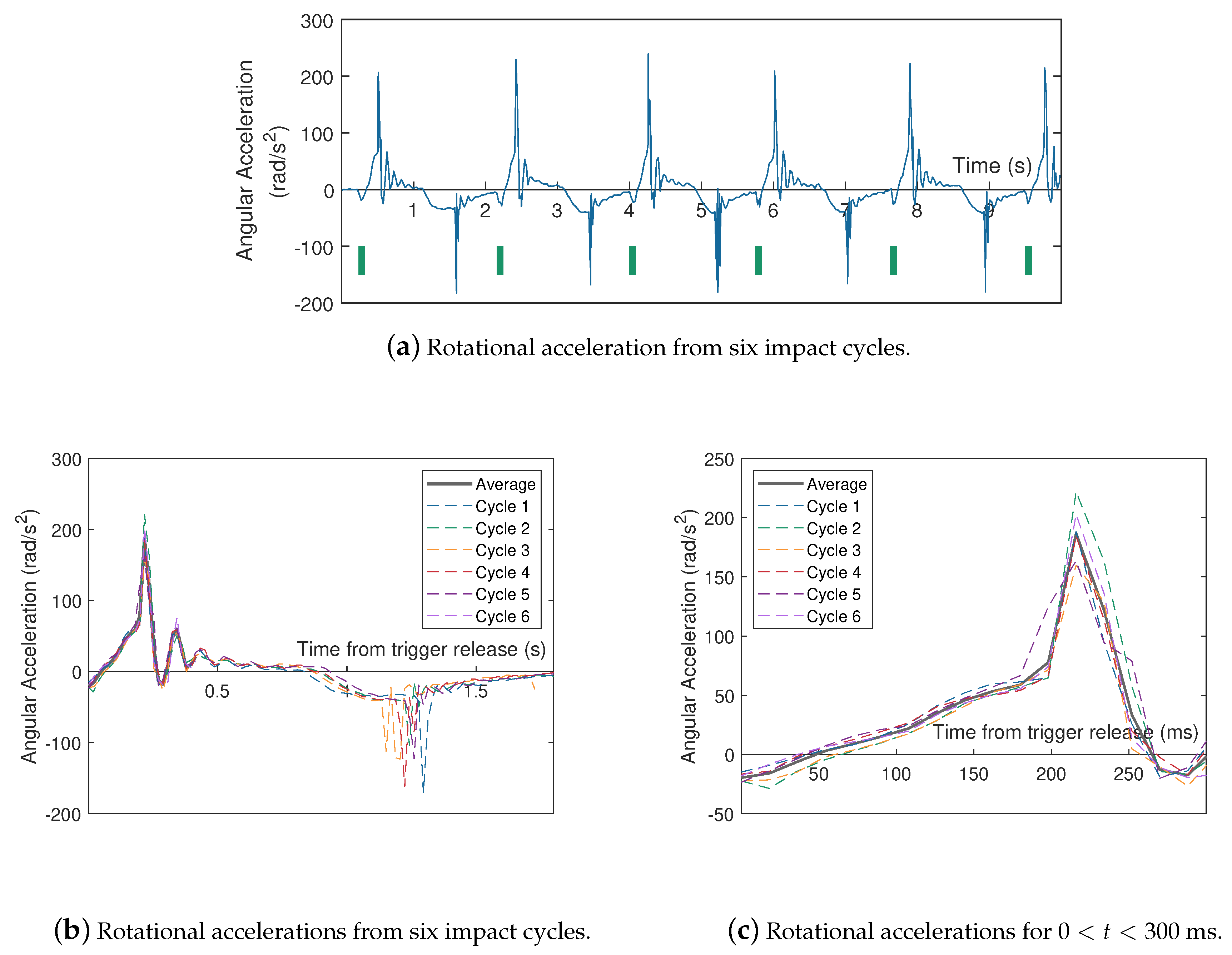 Applsci 10 07227 g005 Applsci 10 07227 g005