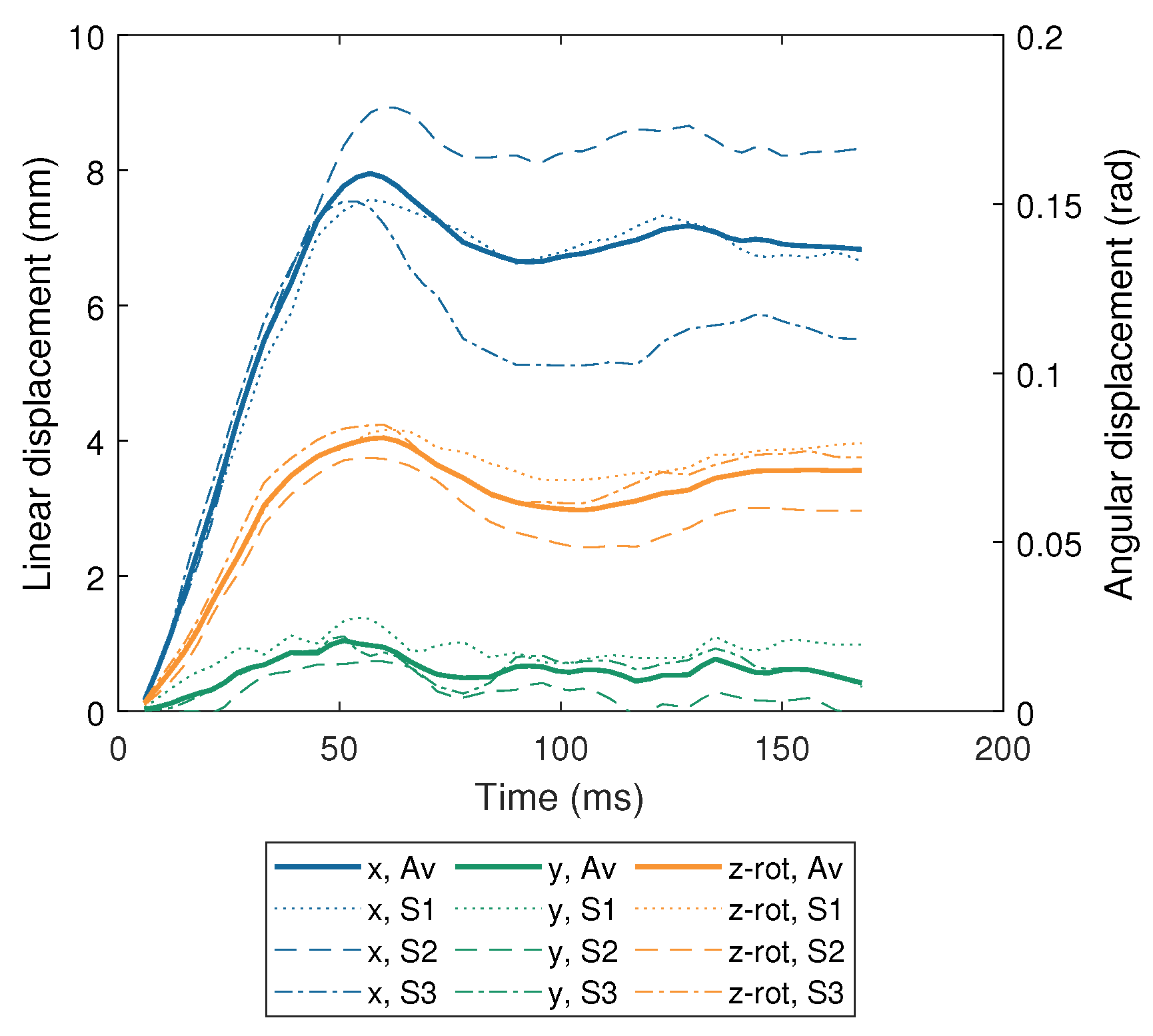 Applsci 10 07227 g006 Applsci 10 07227 g006