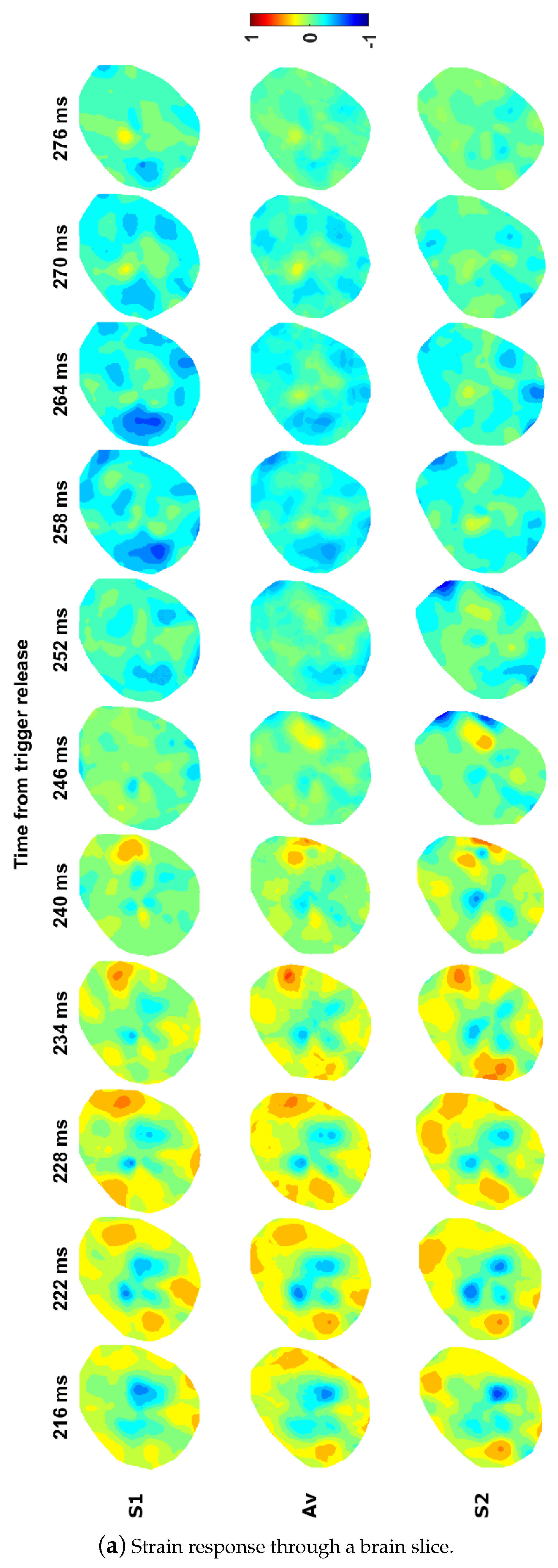 Applsci 10 07227 g007a Applsci 10 07227 g007a