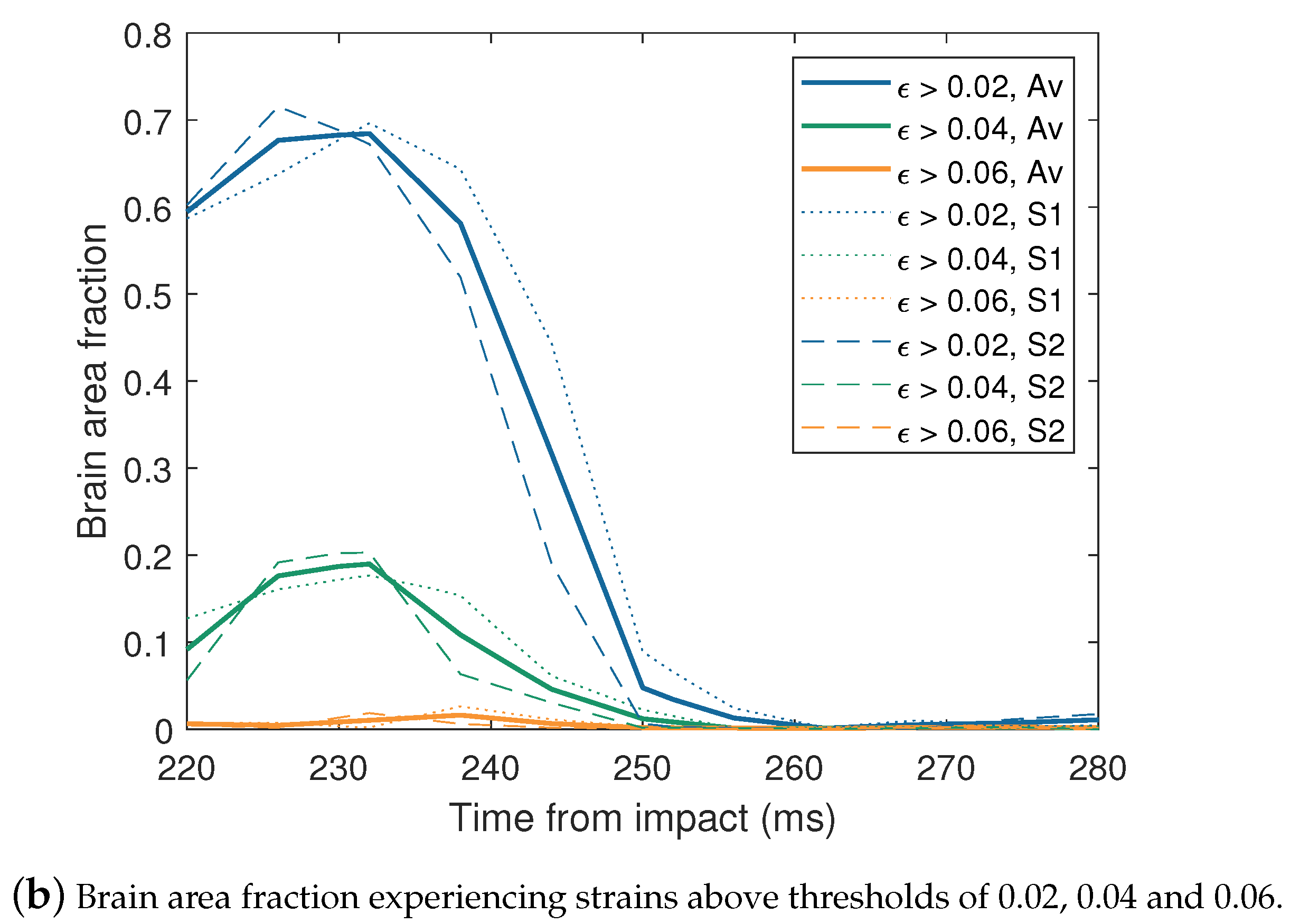 Applsci 10 07227 g007b Applsci 10 07227 g007b