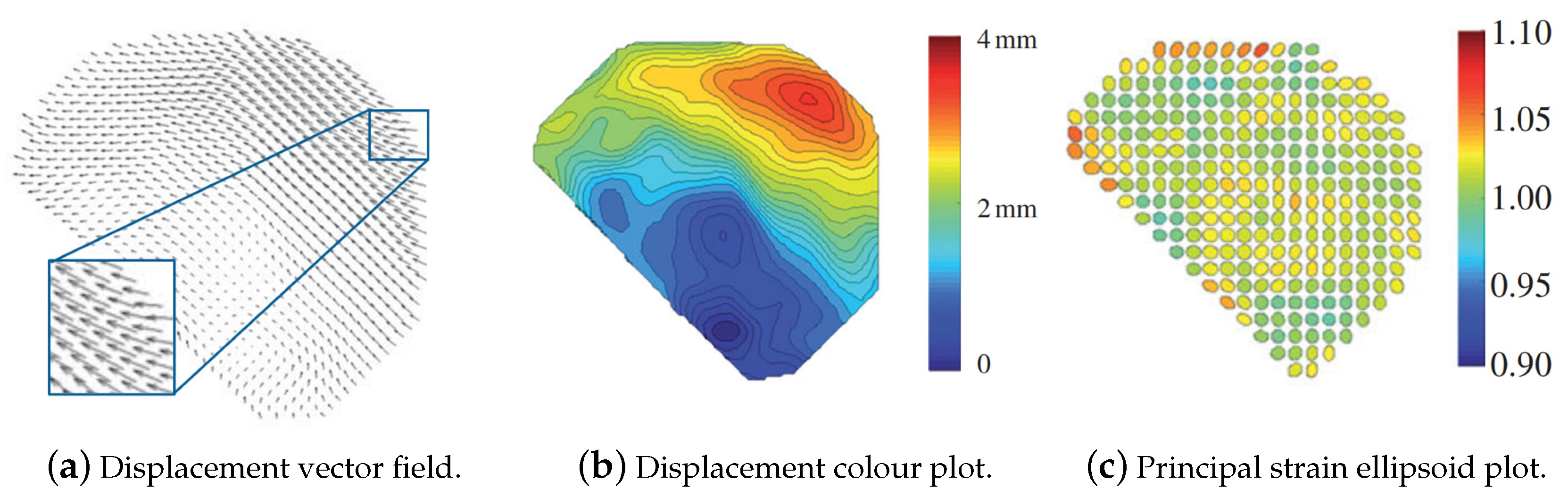 Applsci 10 07227 g008 Applsci 10 07227 g008
