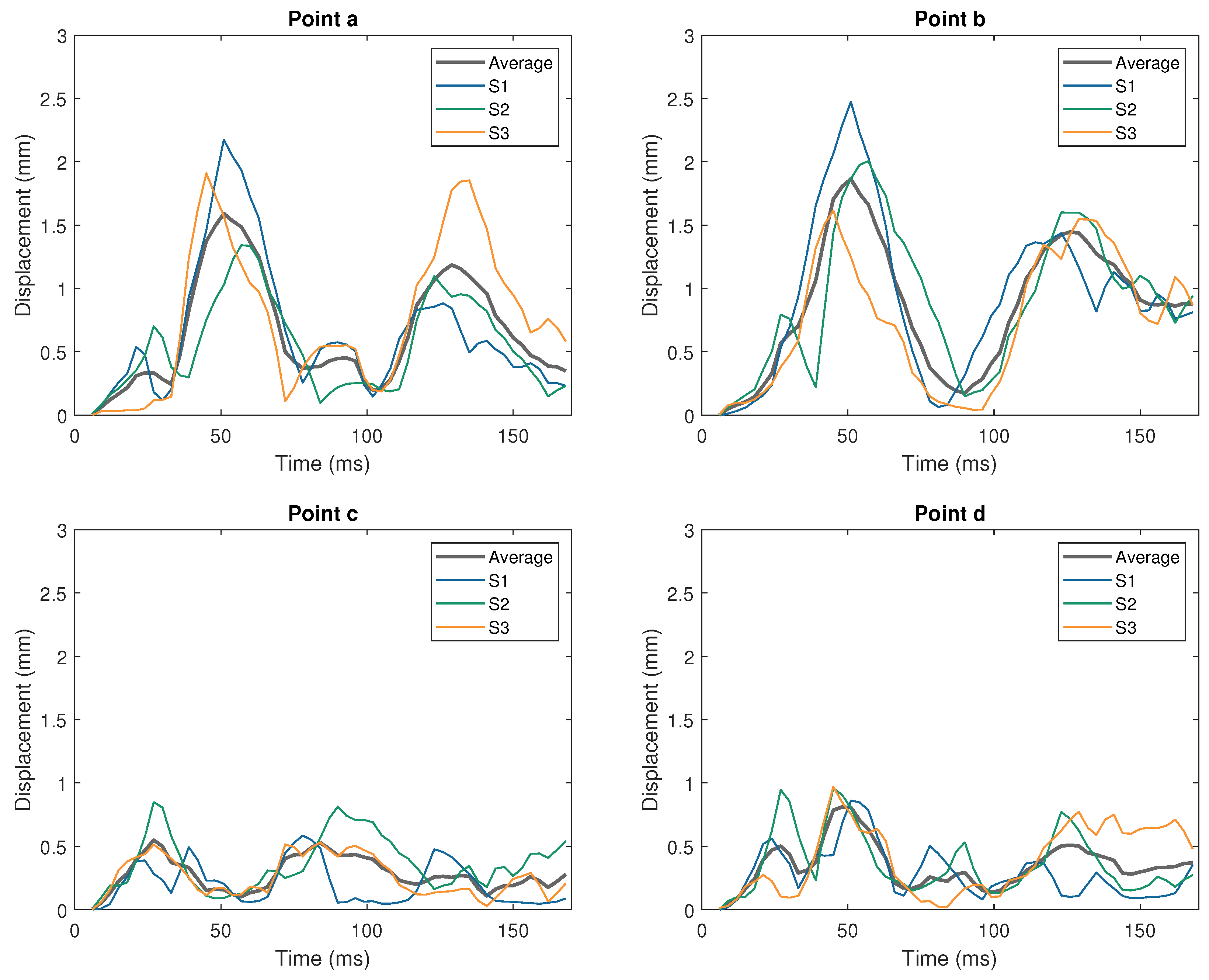 Applsci 10 07227 g009 Applsci 10 07227 g009