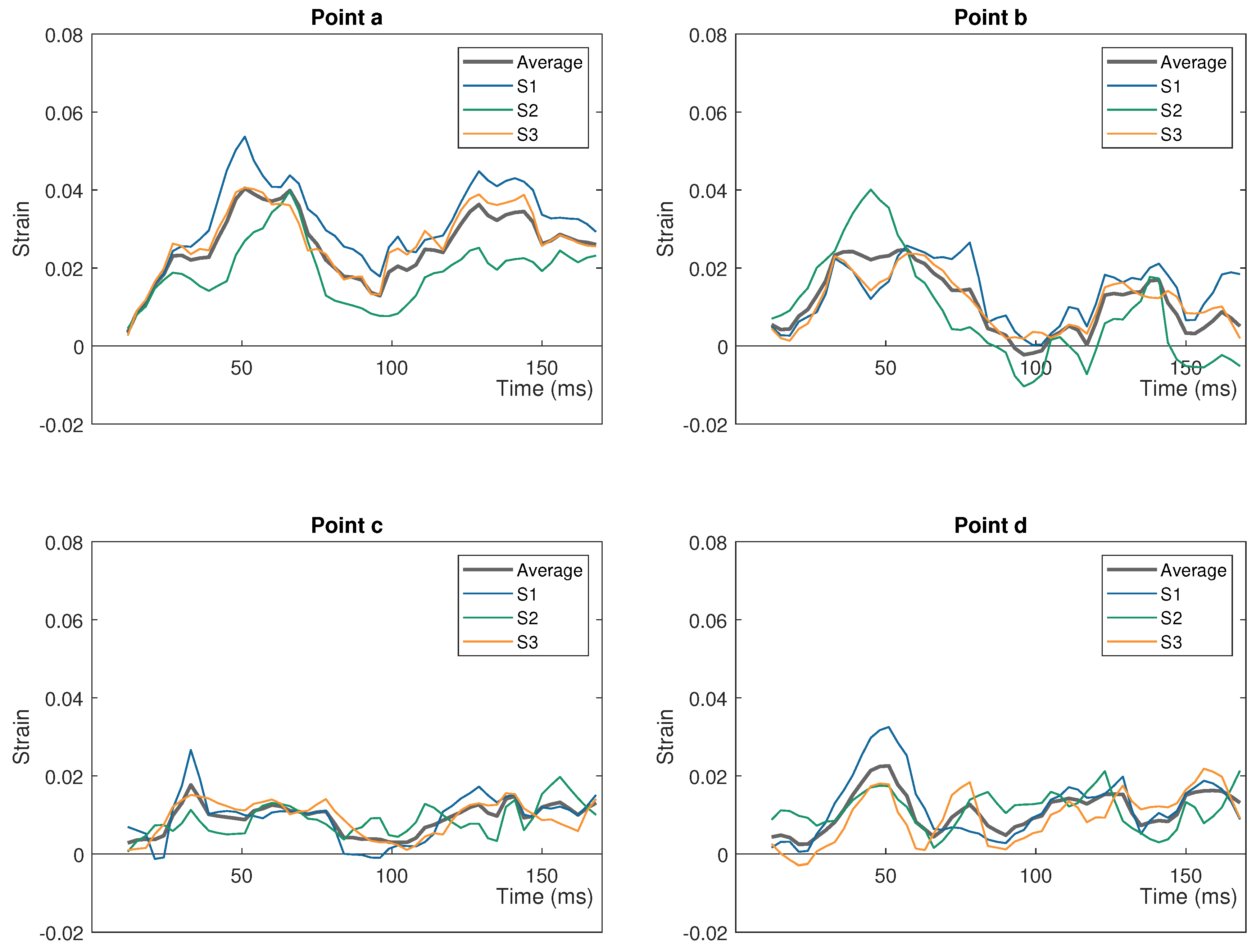 Applsci 10 07227 g010 Applsci 10 07227 g010