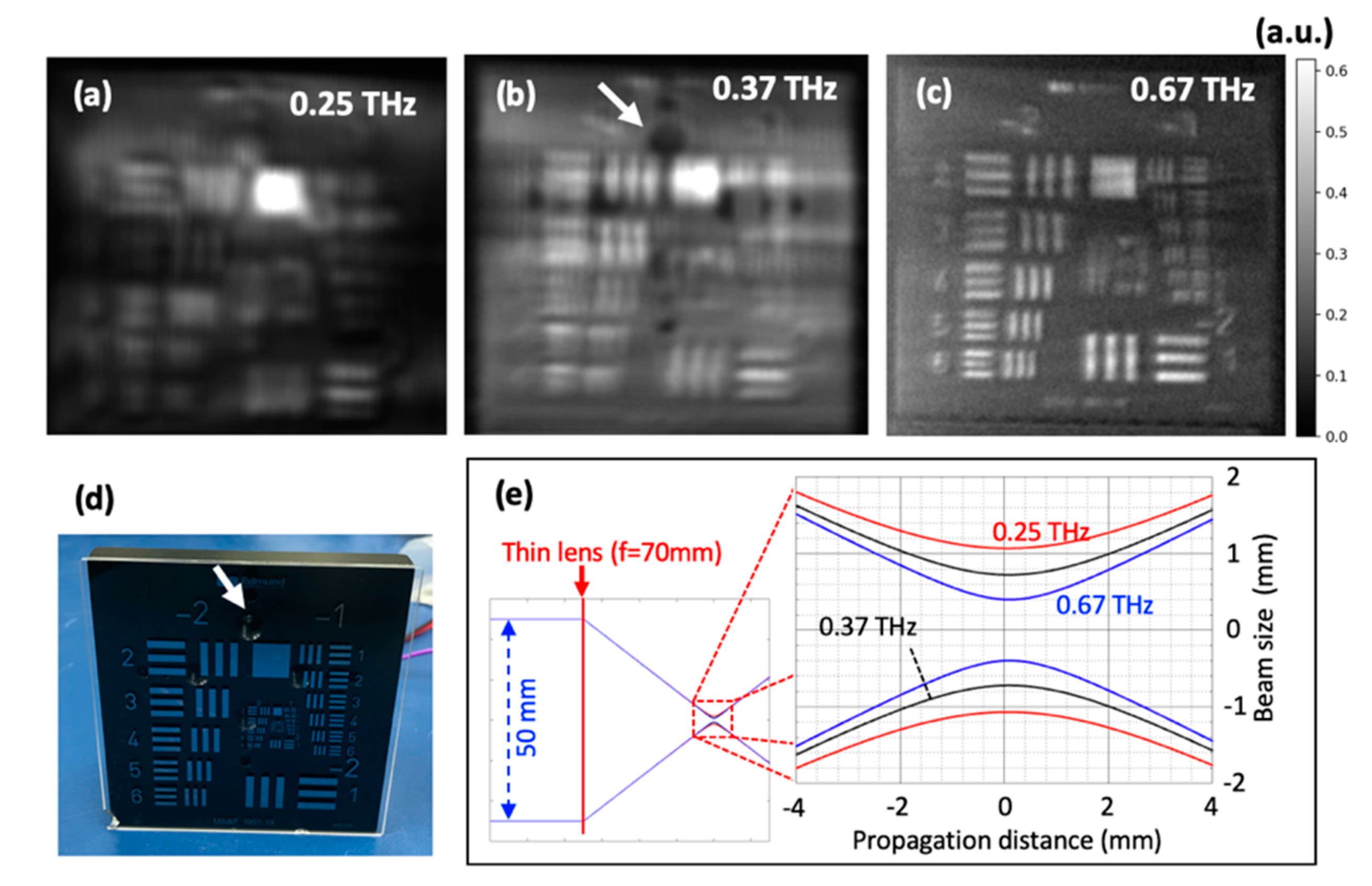 Applsci 10 07228 g004