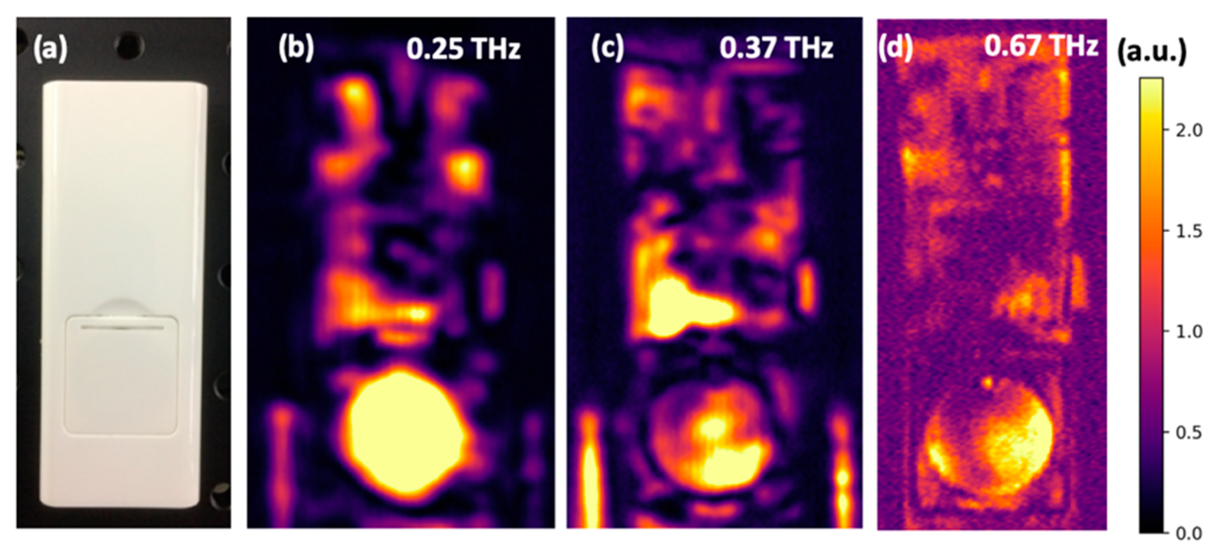 Applsci 10 07228 g0a2