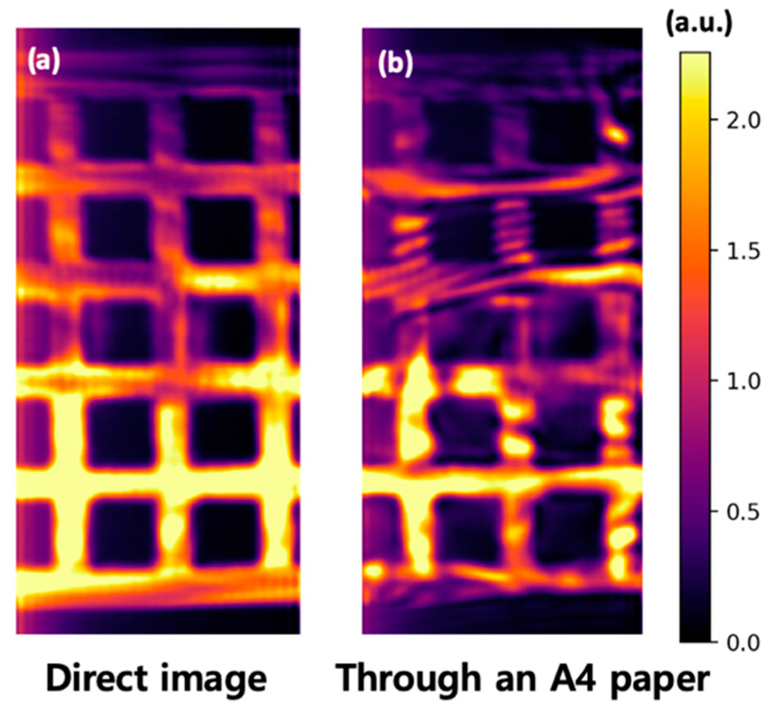 Applsci 10 07228 g0a5