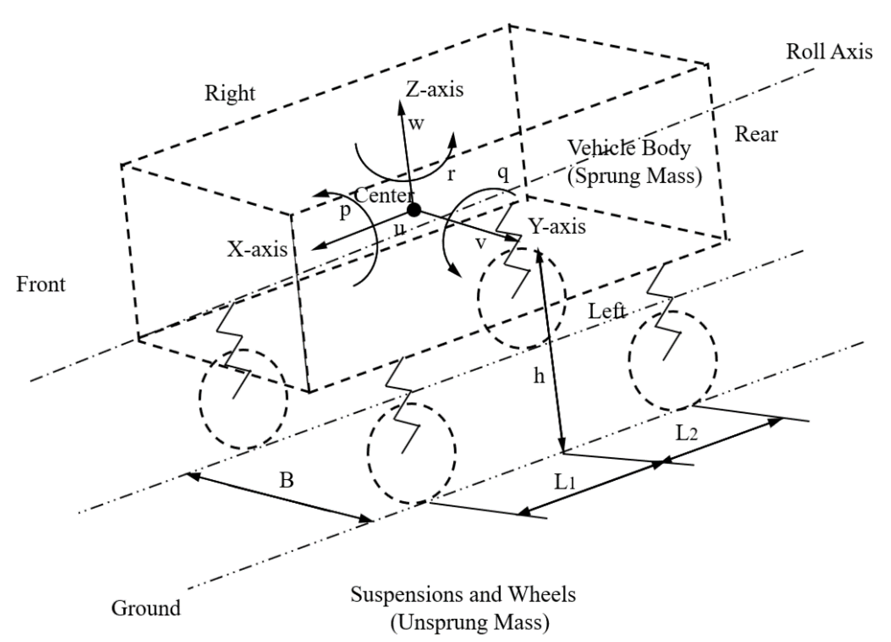 Applsci 10 07230 g001