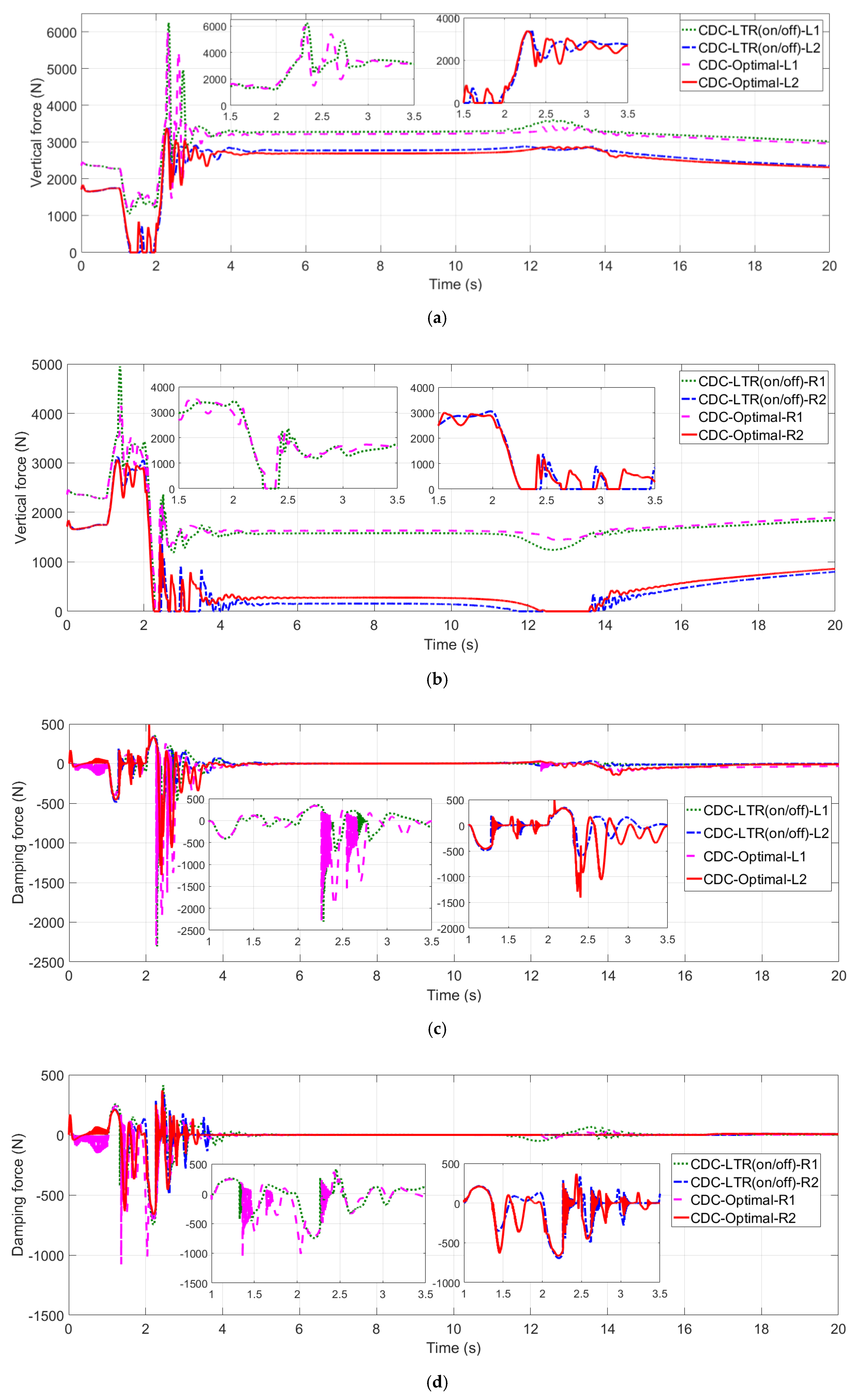Applsci 10 07230 g008