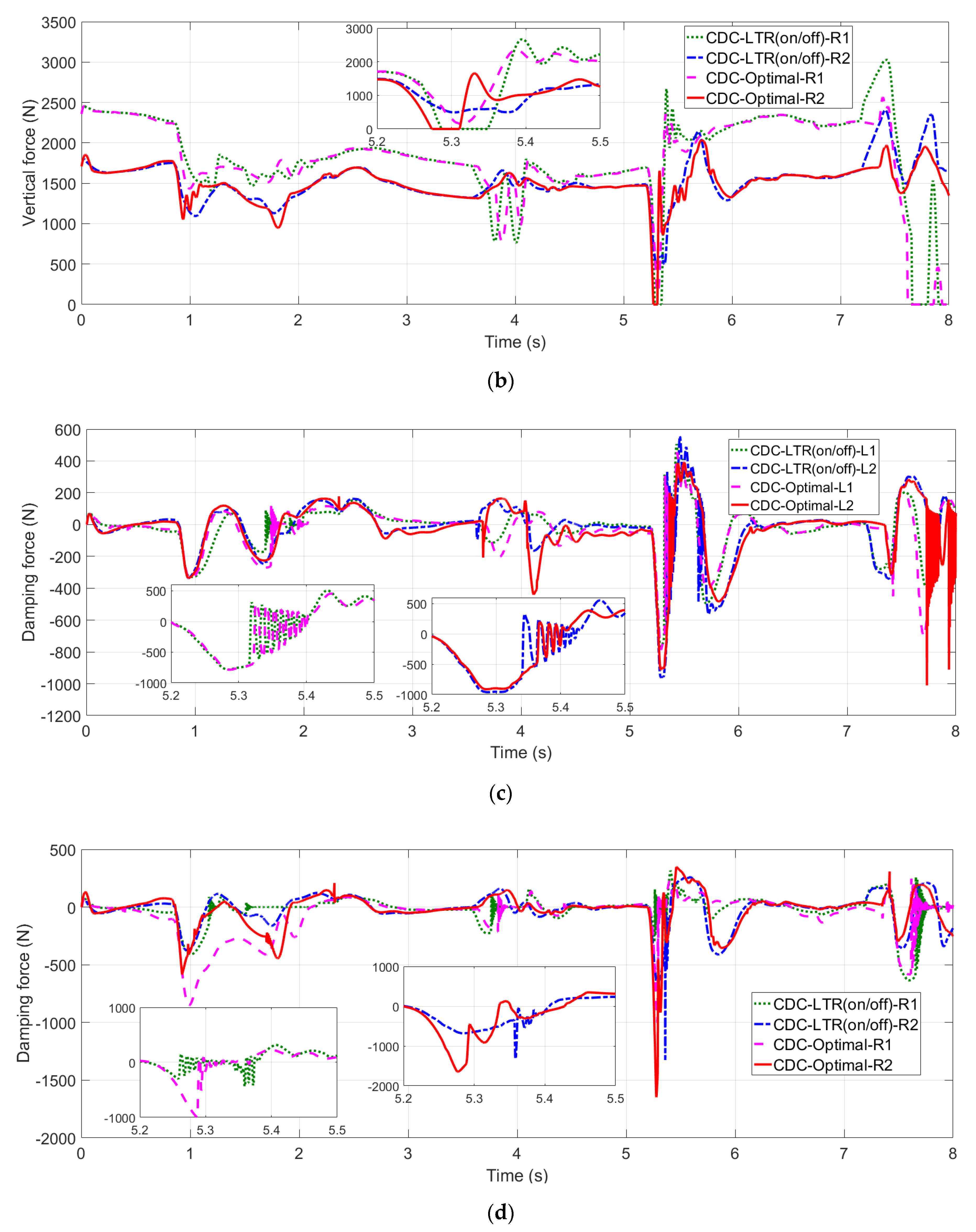 Applsci 10 07230 g010b