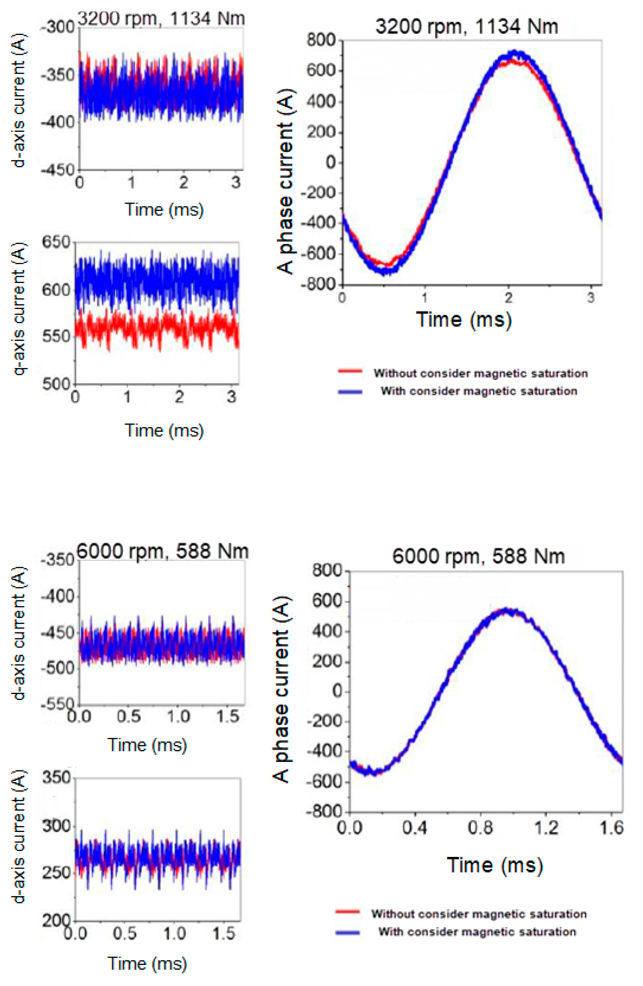 Applsci 10 07232 g002b