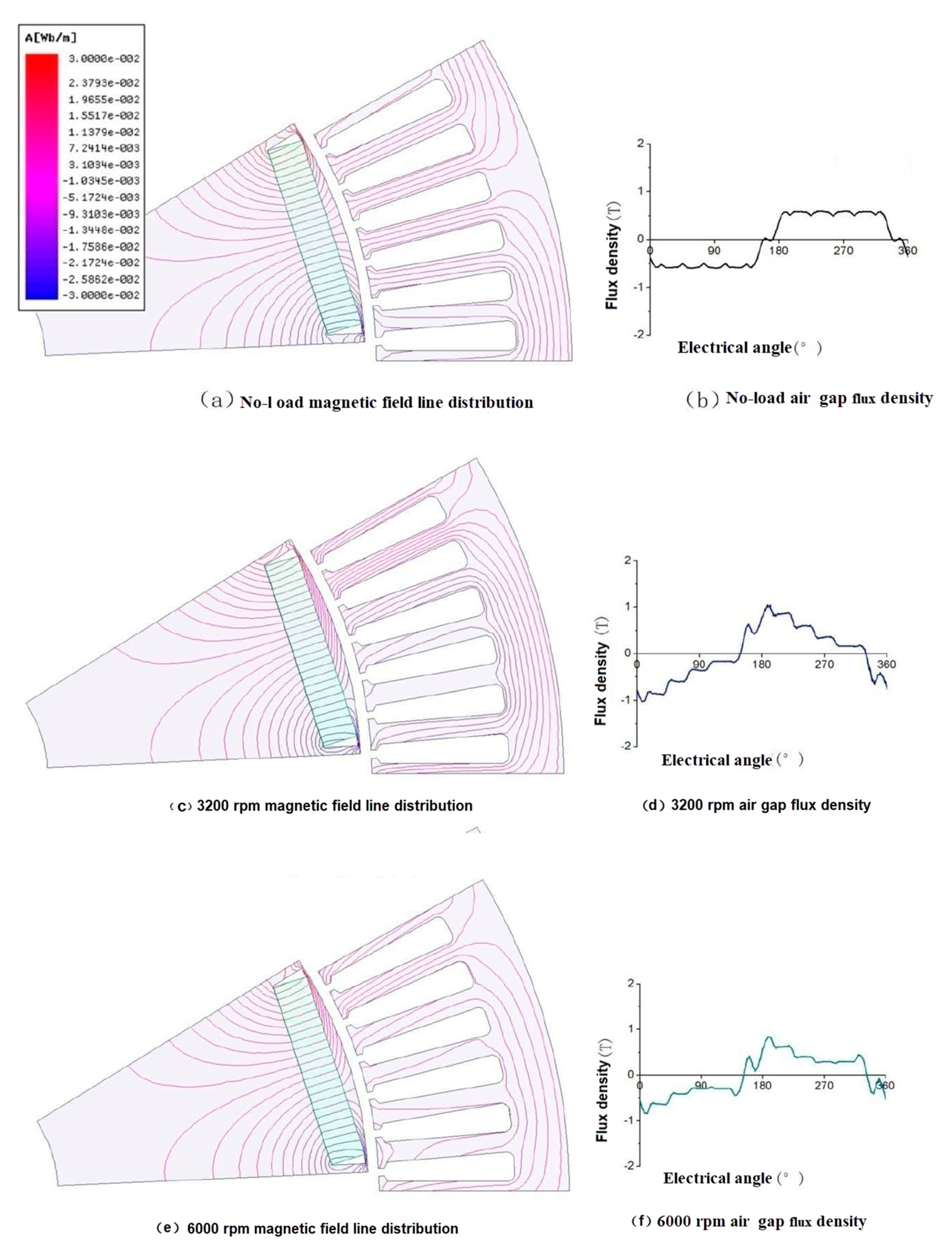 Applsci 10 07232 g006