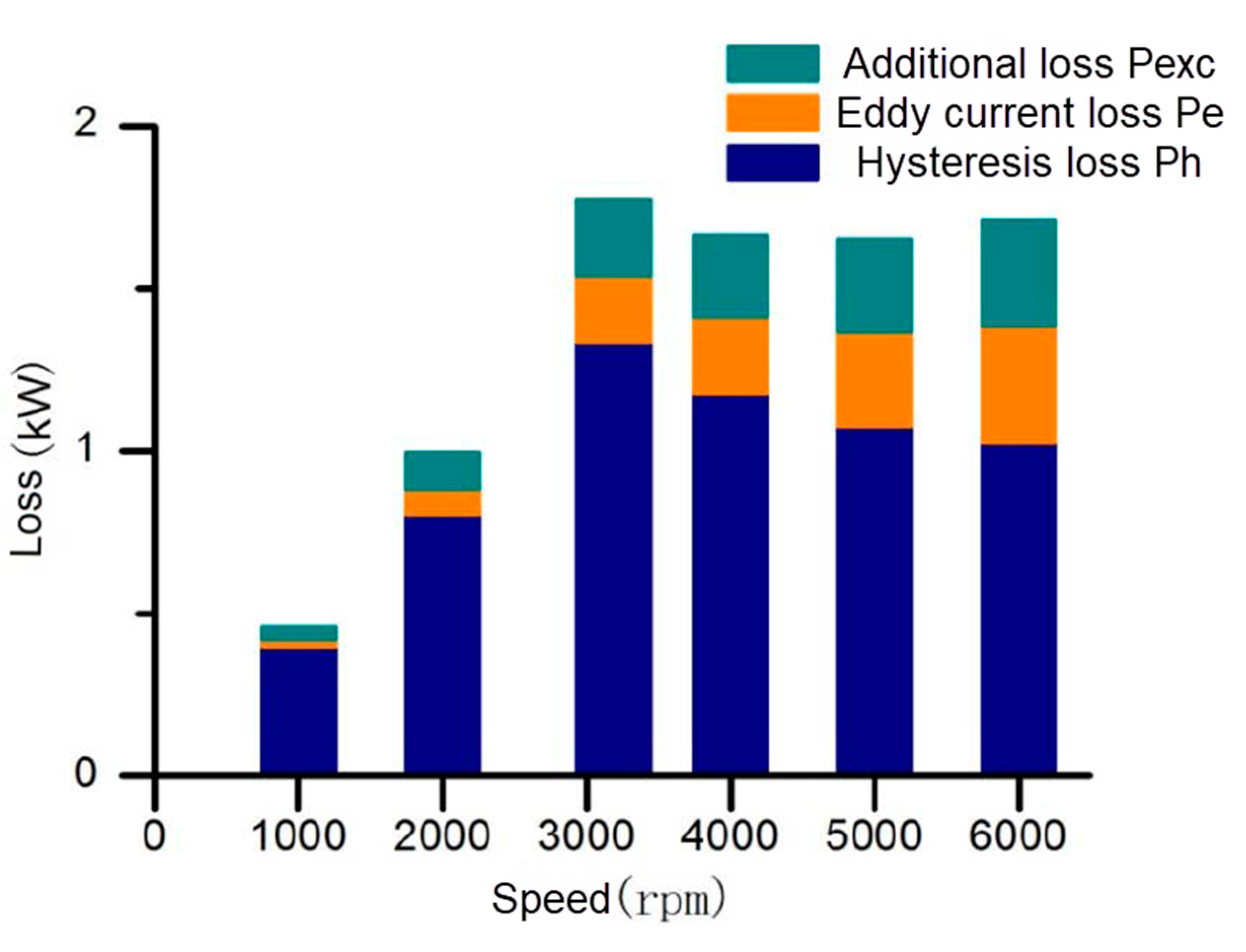 Applsci 10 07232 g012