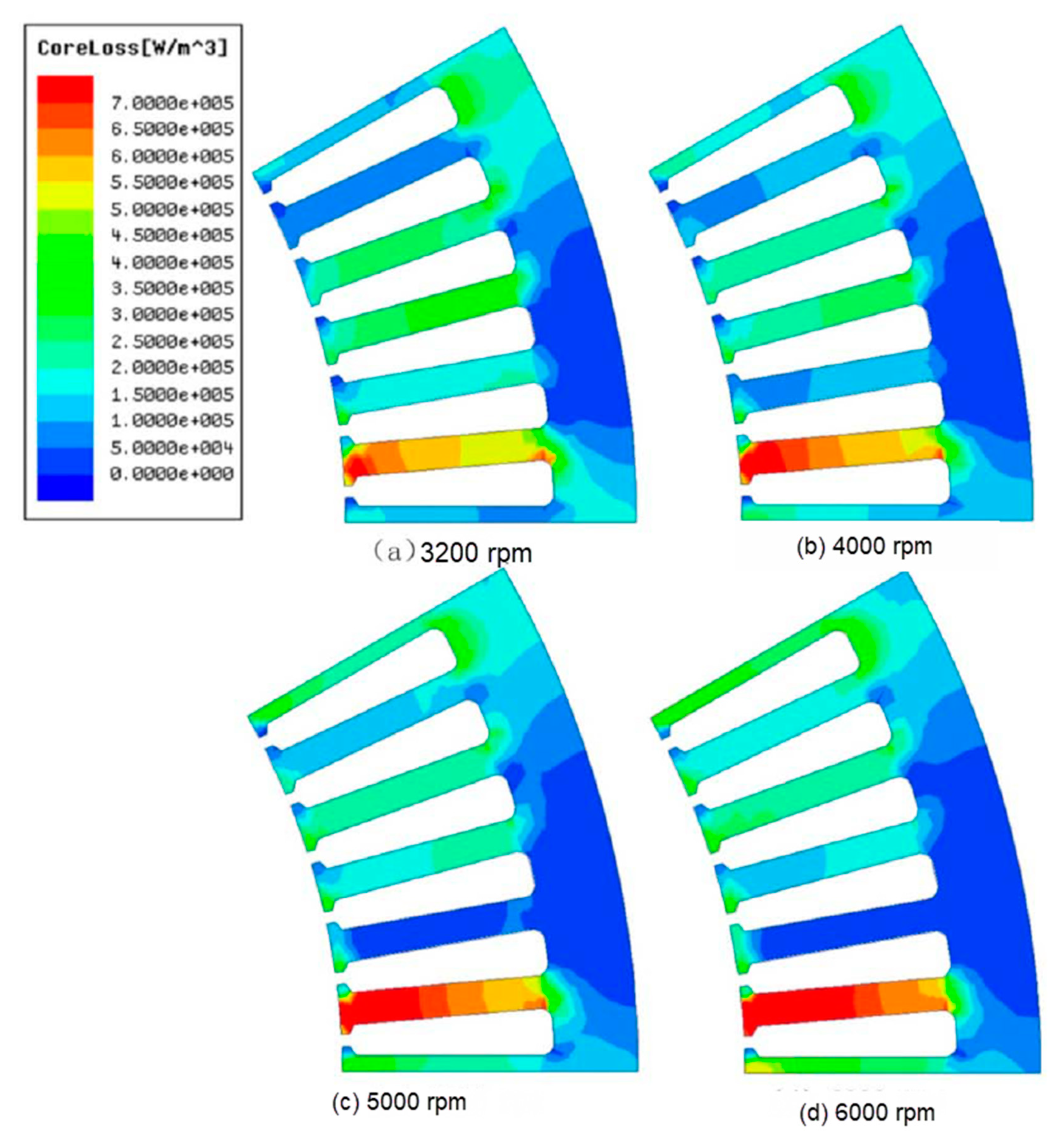 Applsci 10 07232 g019