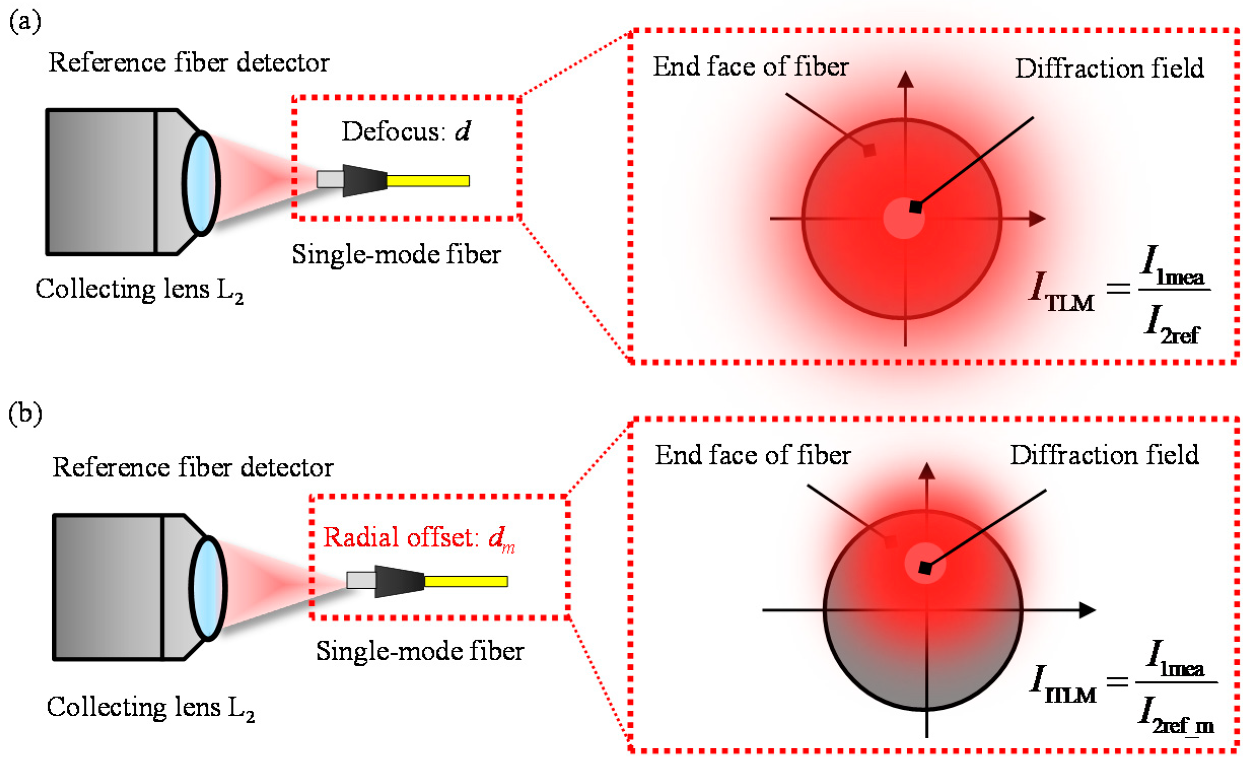 Applsci 10 07235 g004 Applsci 10 07235 g004