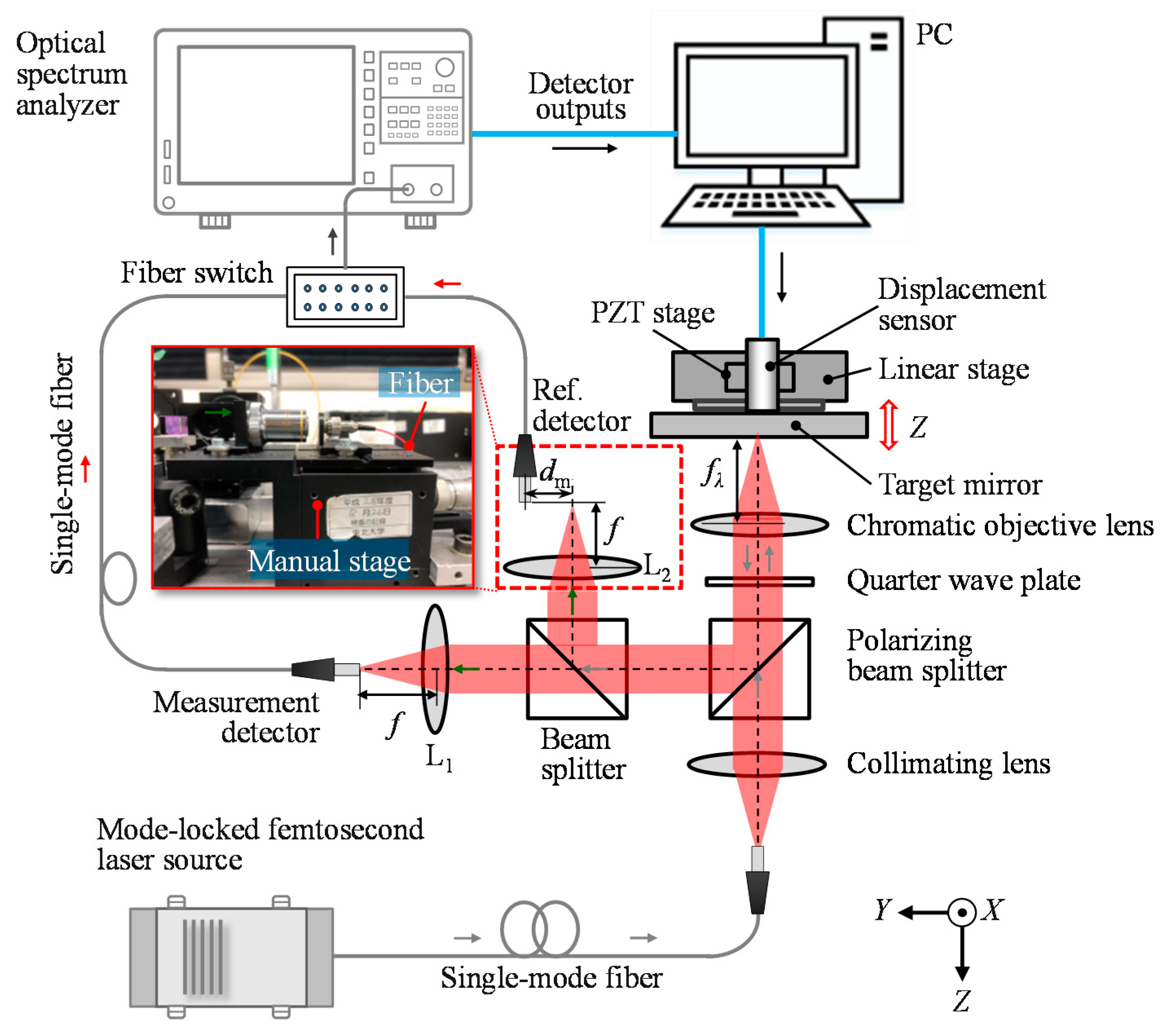 Applsci 10 07235 g006 Applsci 10 07235 g006