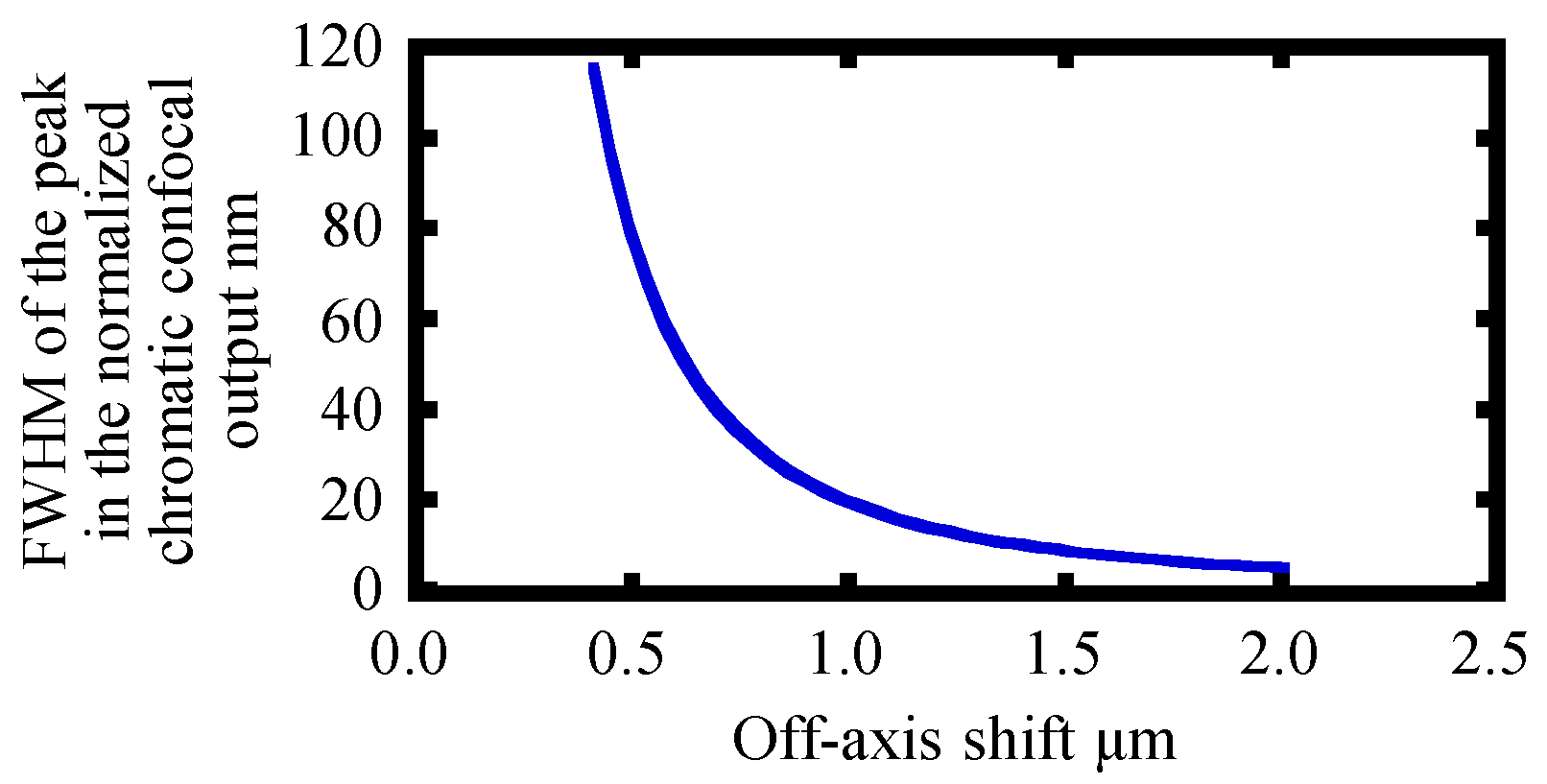 Applsci 10 07235 g009 Applsci 10 07235 g009