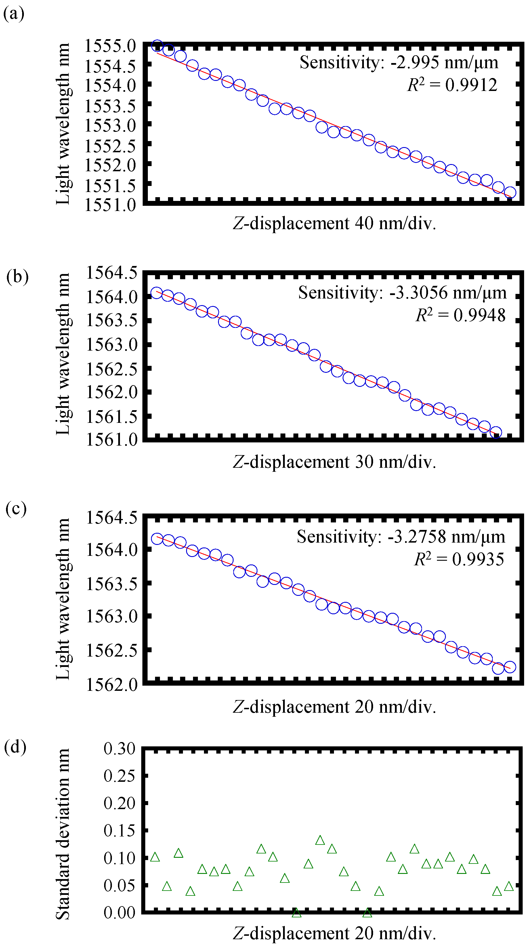Applsci 10 07235 g014 Applsci 10 07235 g014