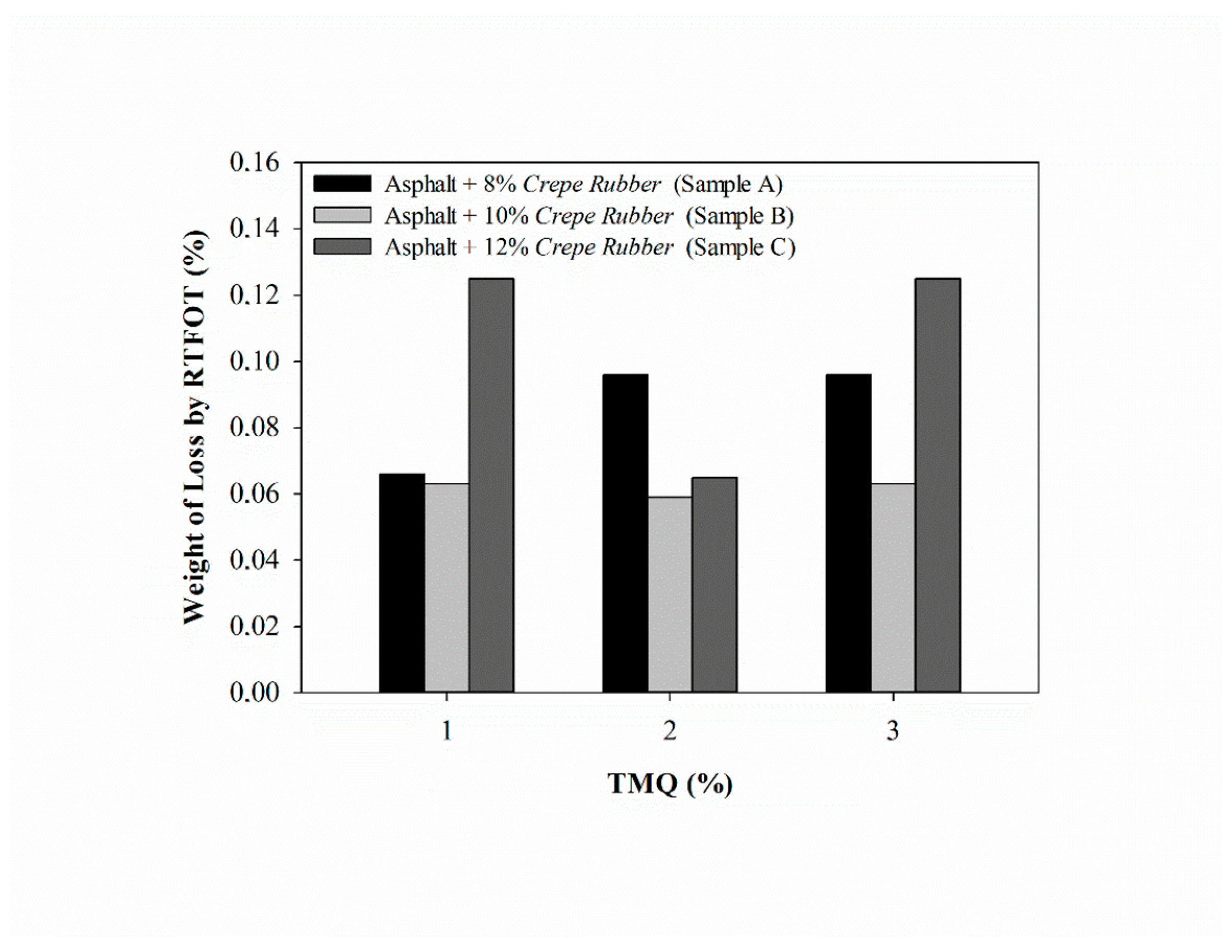 Applsci 10 07236 g003 Applsci 10 07236 g003