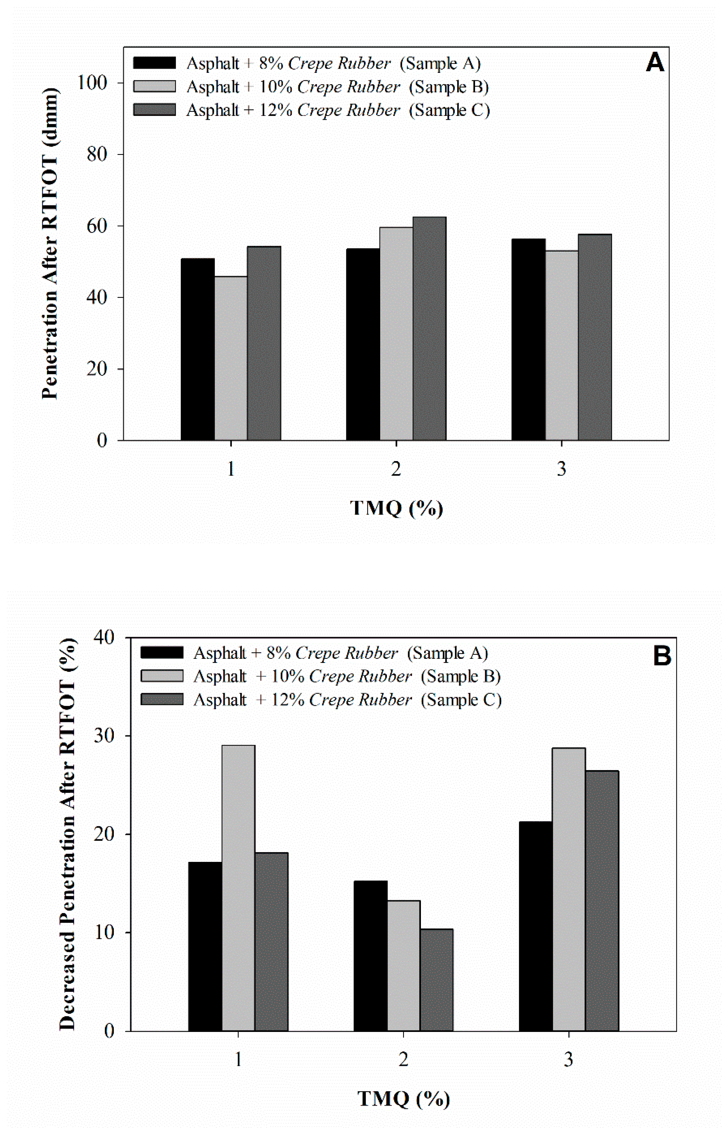 Applsci 10 07236 g004 Applsci 10 07236 g004