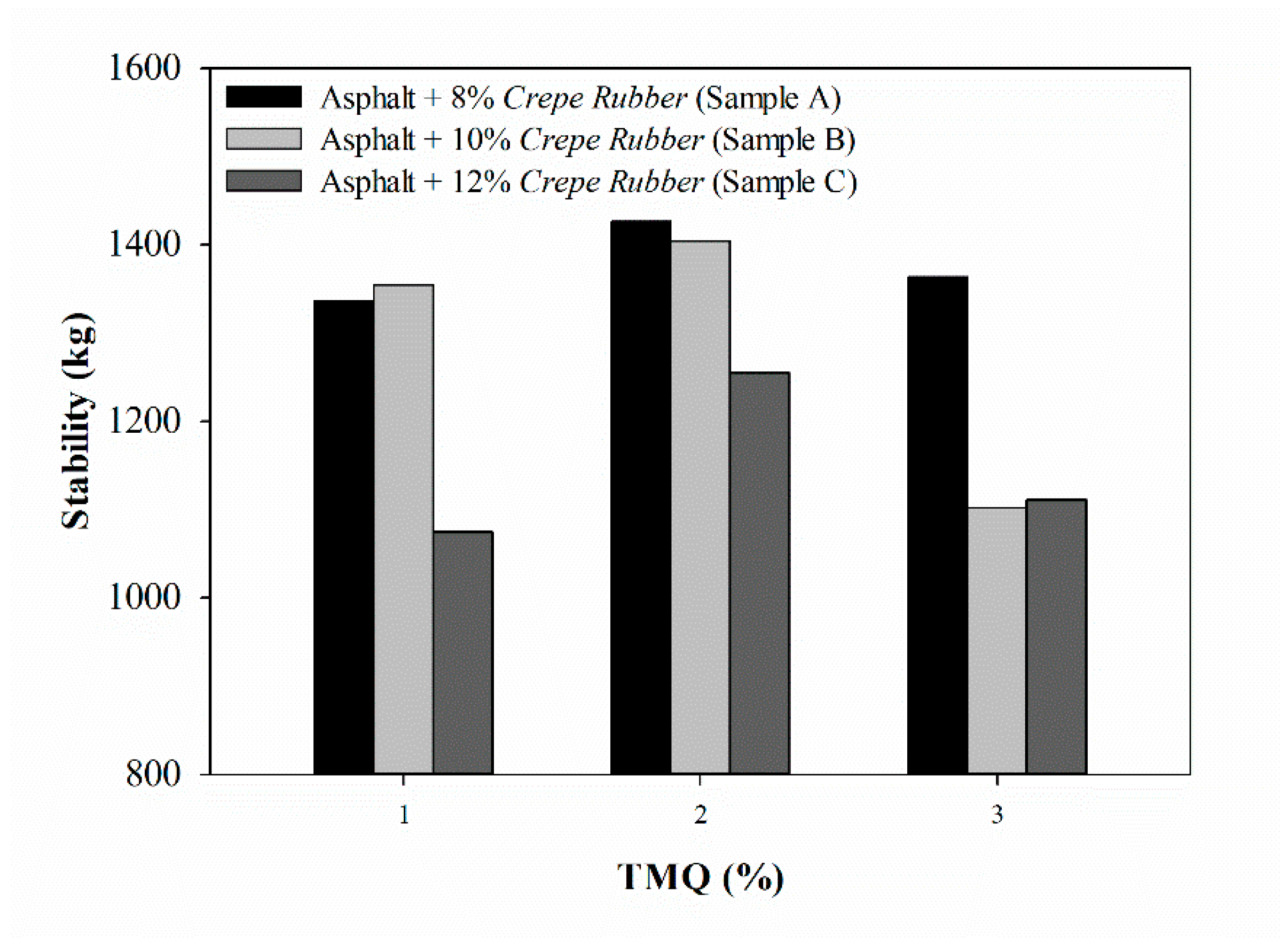 Applsci 10 07236 g005 Applsci 10 07236 g005
