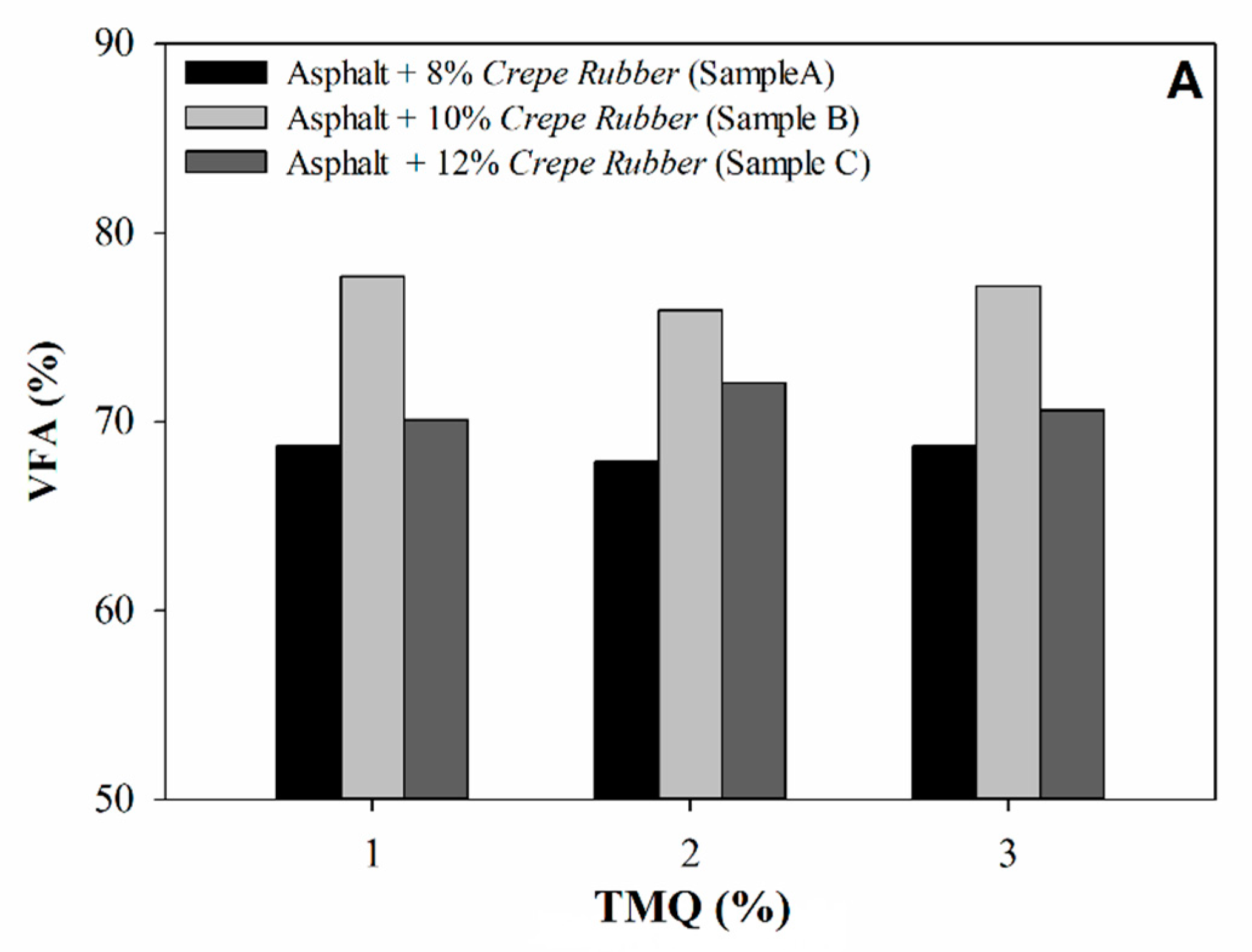 Applsci 10 07236 g007a Applsci 10 07236 g007a