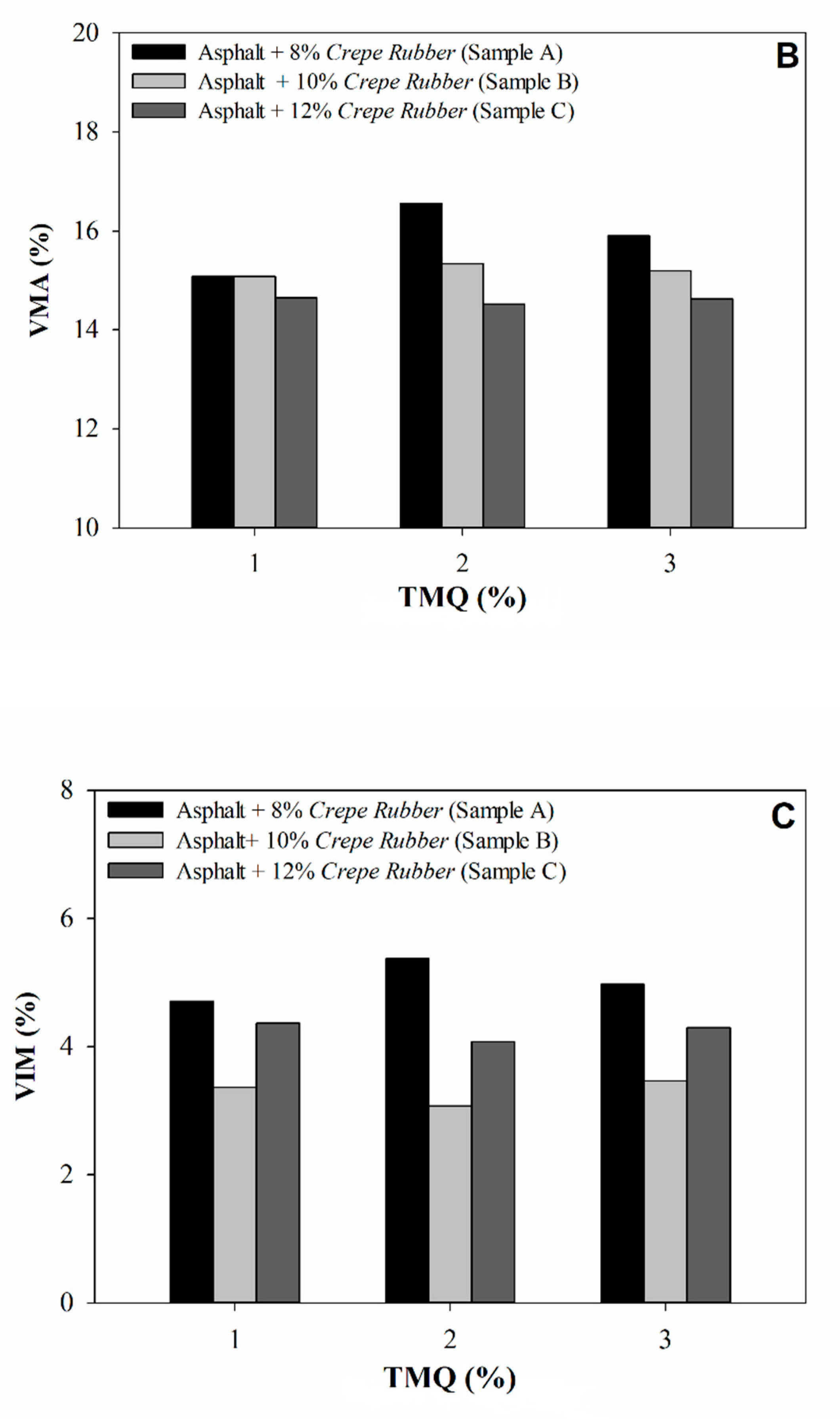 Applsci 10 07236 g007b Applsci 10 07236 g007b