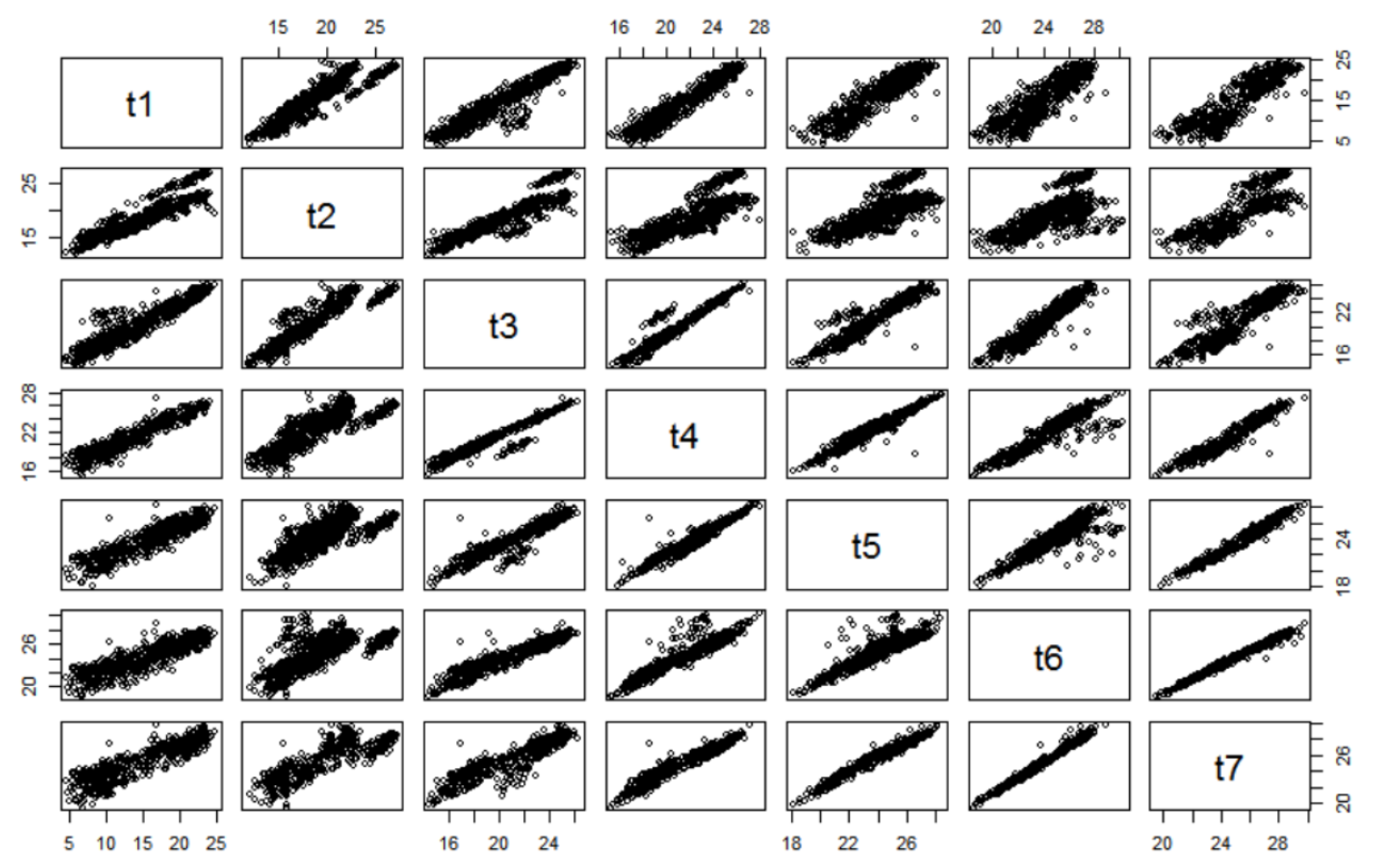 Applsci 10 07238 g003