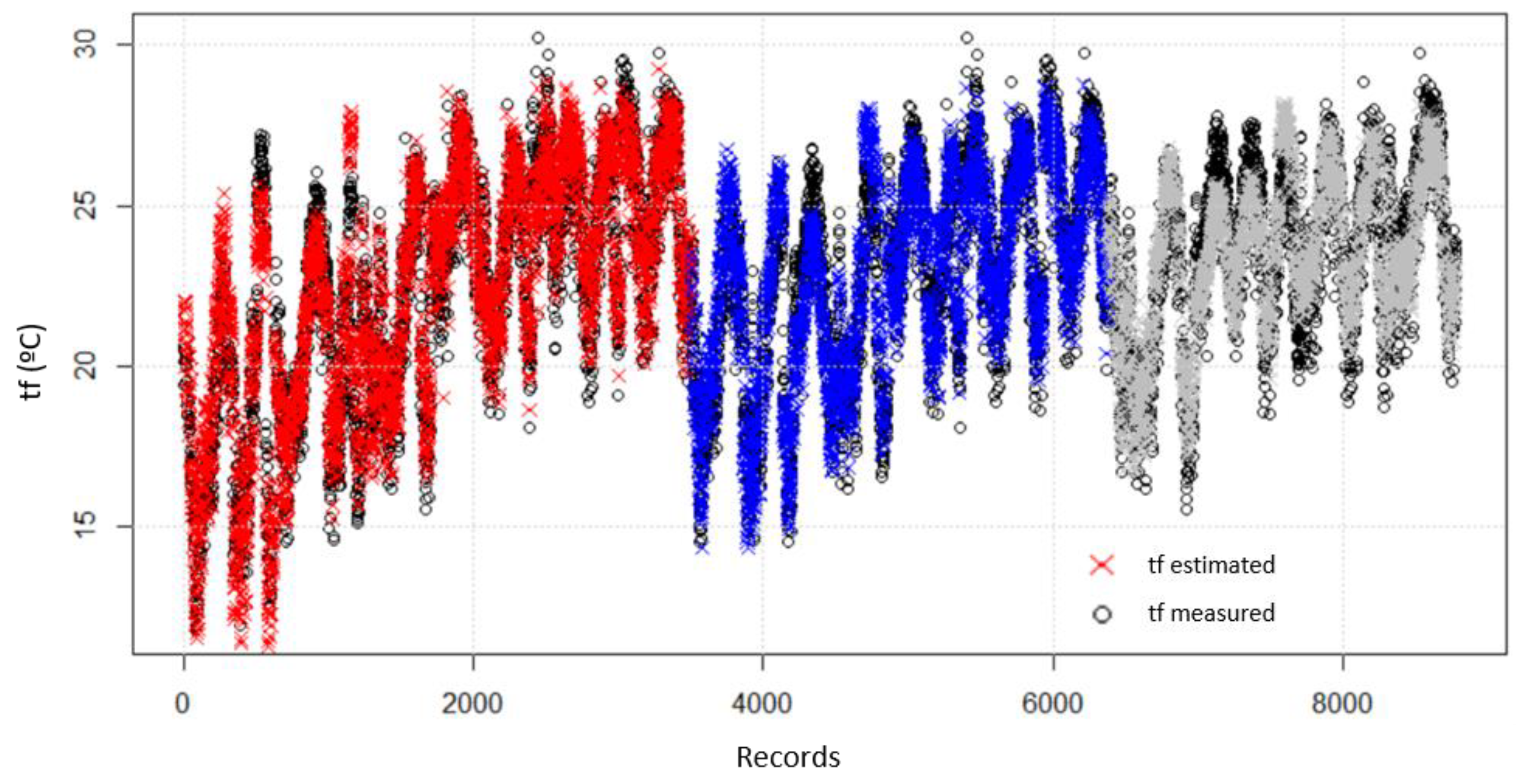 Applsci 10 07238 g008