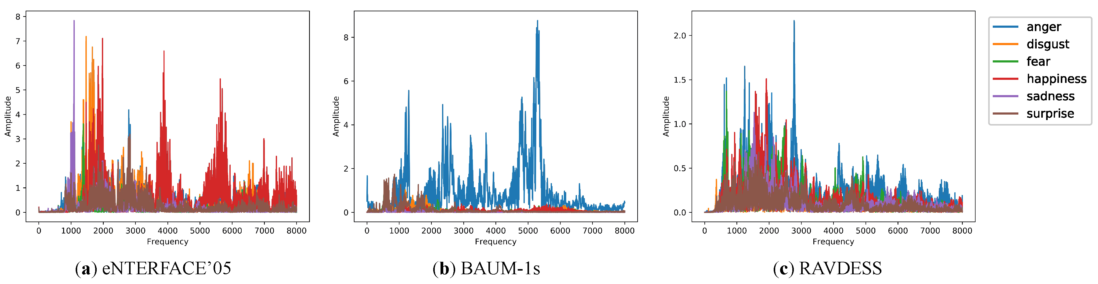 Applsci 10 07239 g003