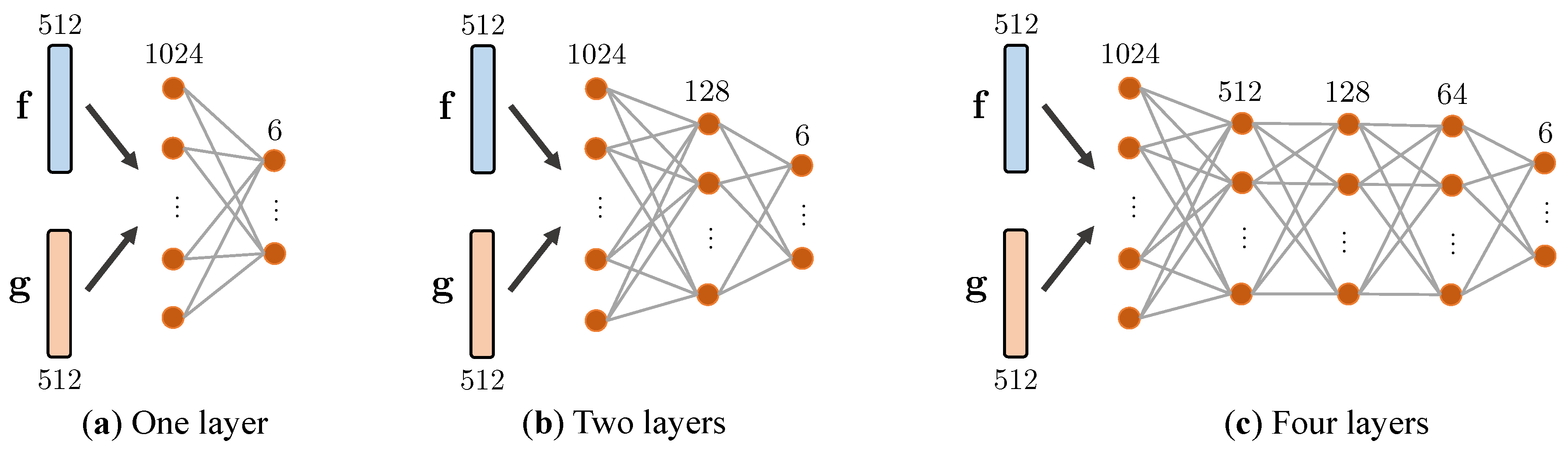 Applsci 10 07239 g004
