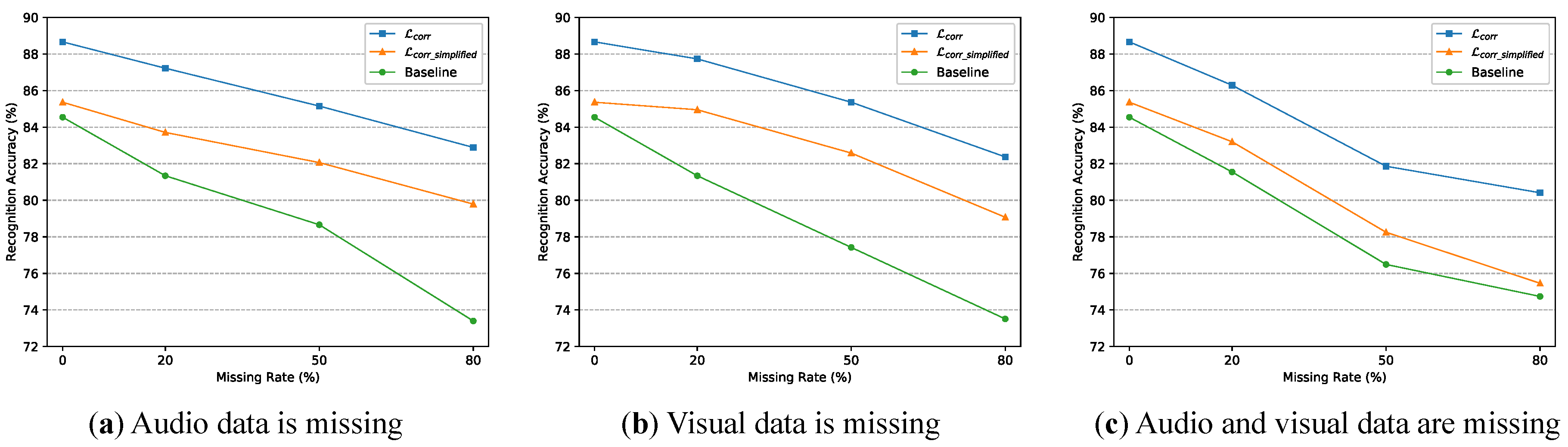 Applsci 10 07239 g007