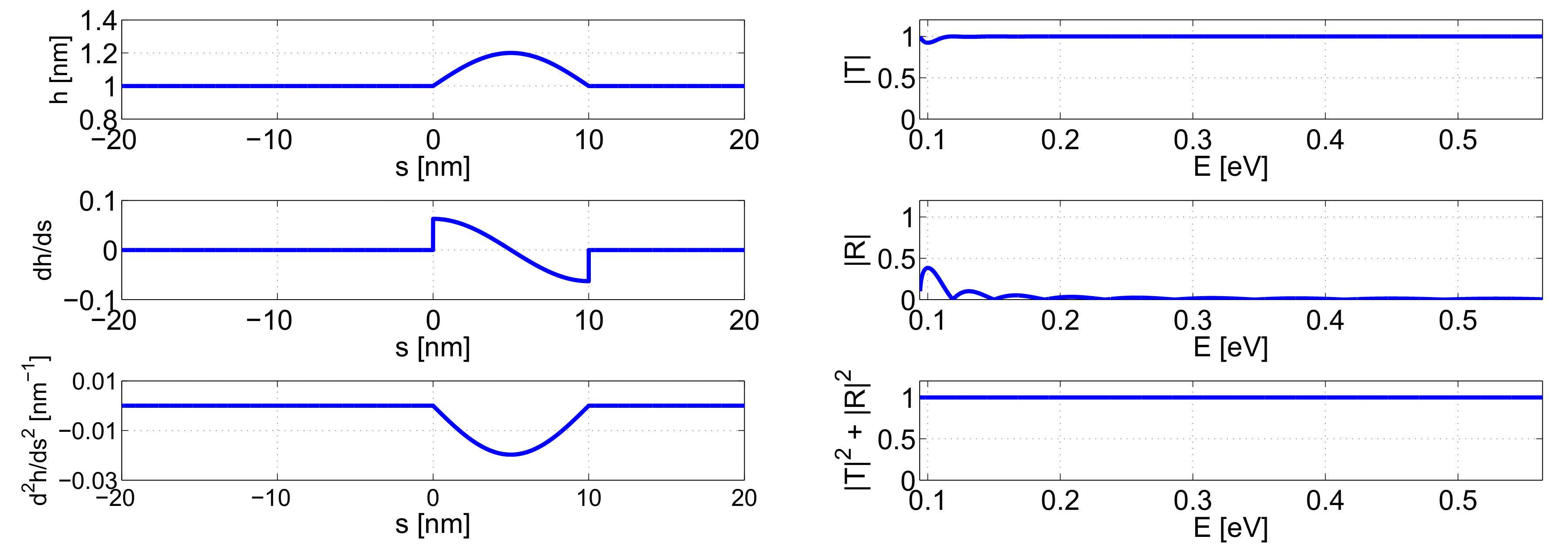 Applsci 10 07240 g002 Applsci 10 07240 g002