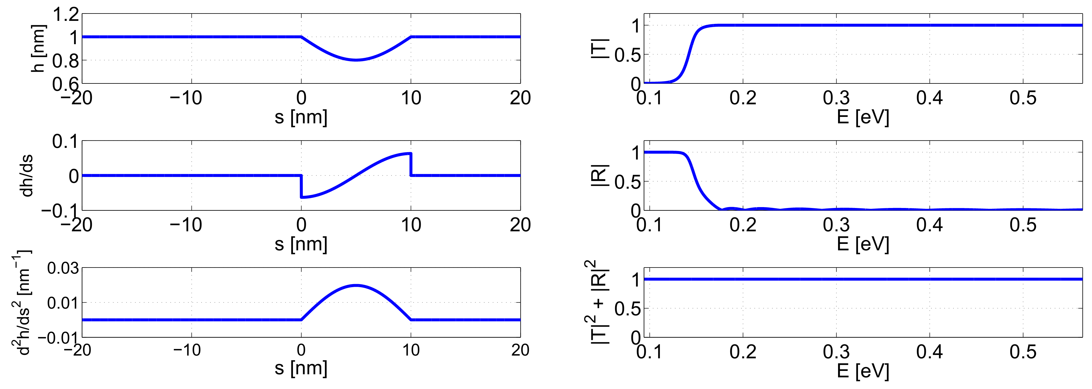Applsci 10 07240 g003 Applsci 10 07240 g003