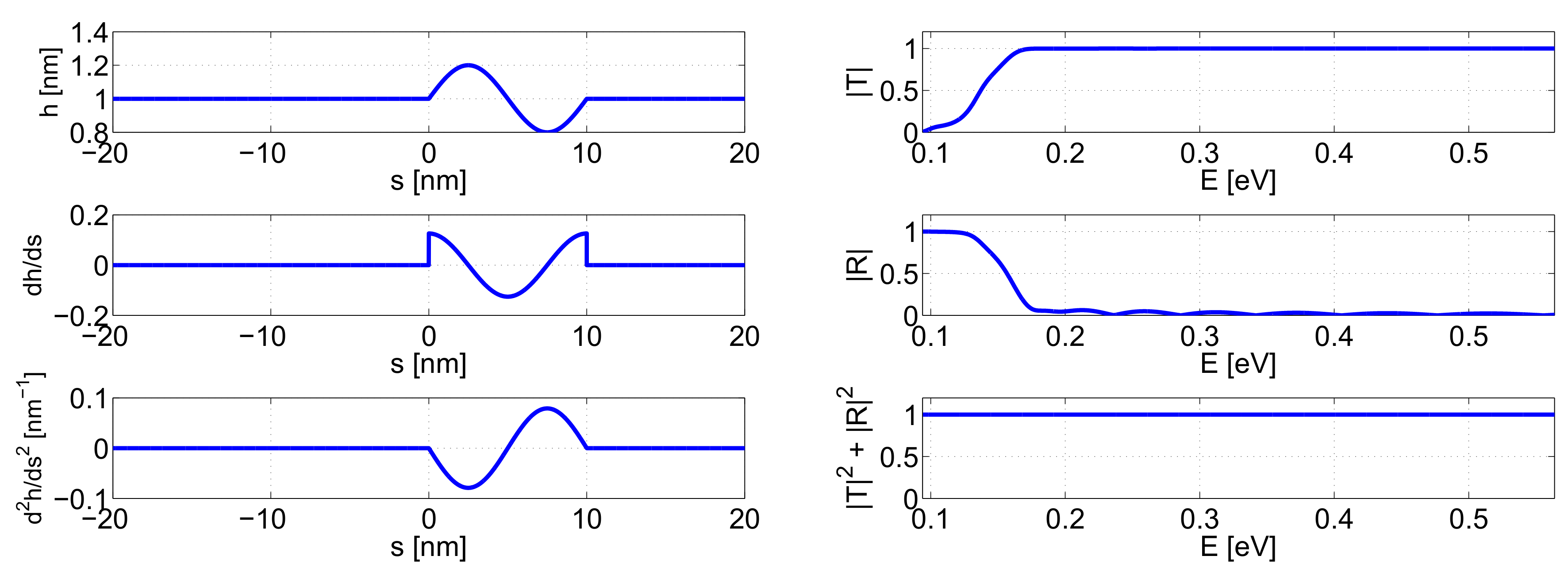 Applsci 10 07240 g004 Applsci 10 07240 g004