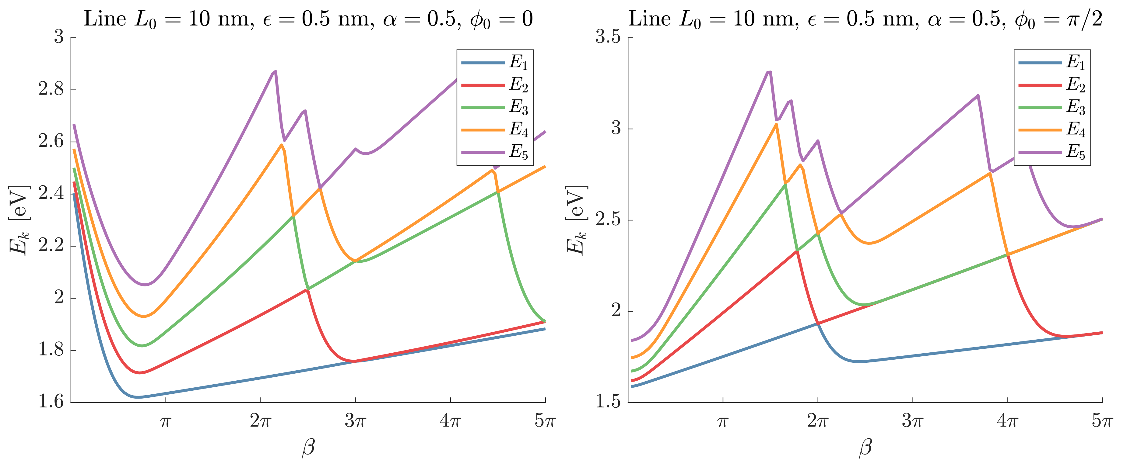 Applsci 10 07240 g005 Applsci 10 07240 g005