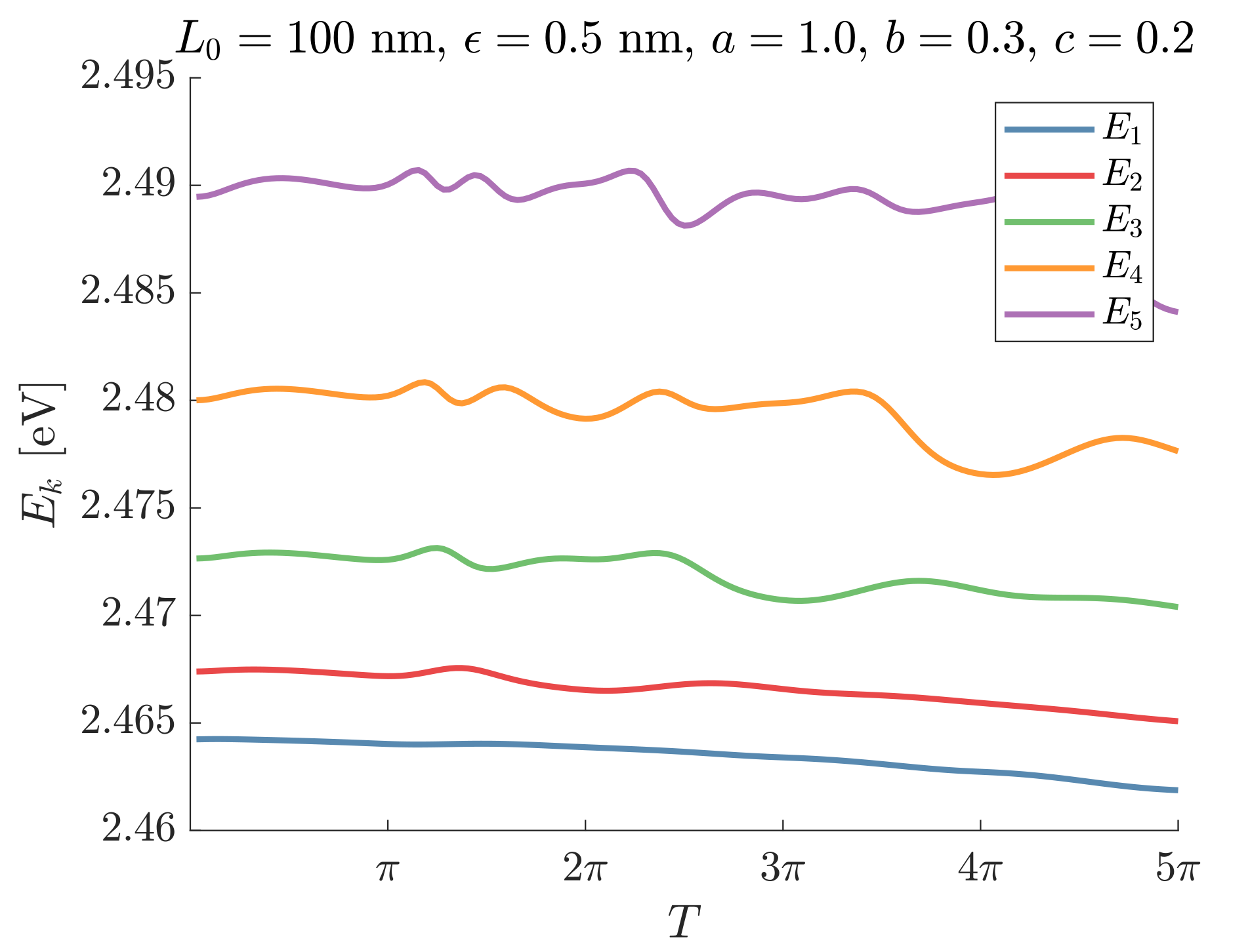 Applsci 10 07240 g006 Applsci 10 07240 g006