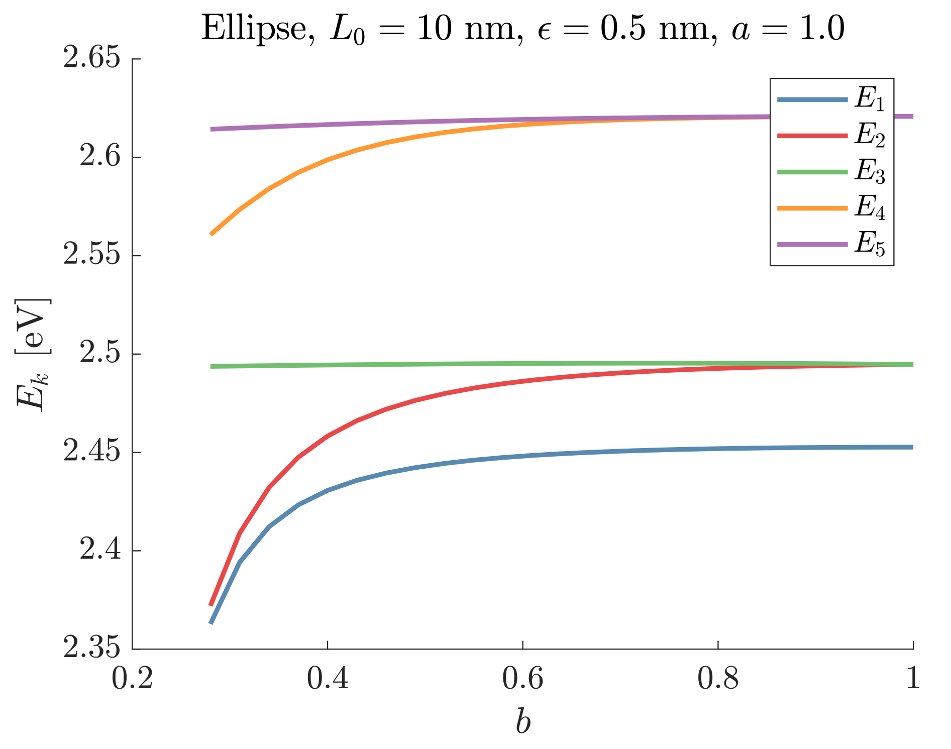 Applsci 10 07240 g007 Applsci 10 07240 g007