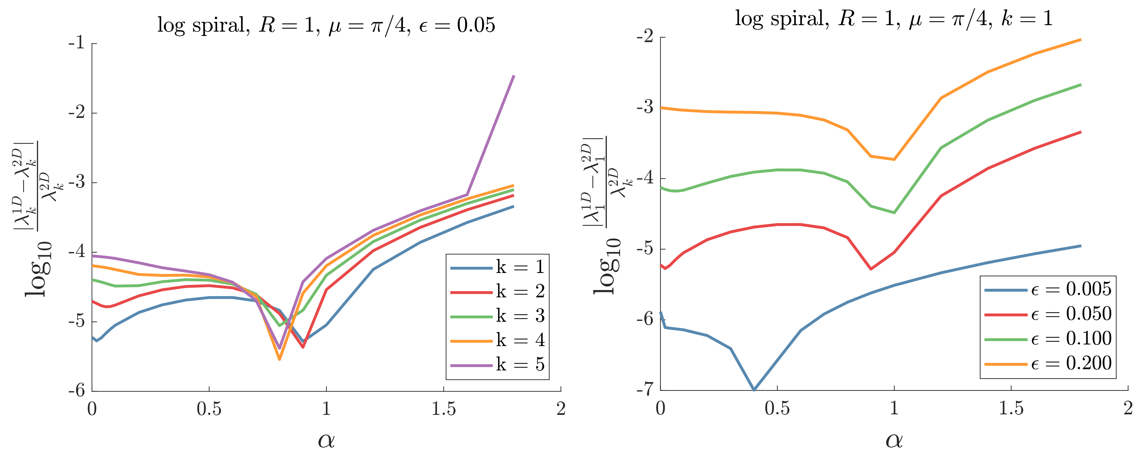 Applsci 10 07240 g0a2 Applsci 10 07240 g0a2