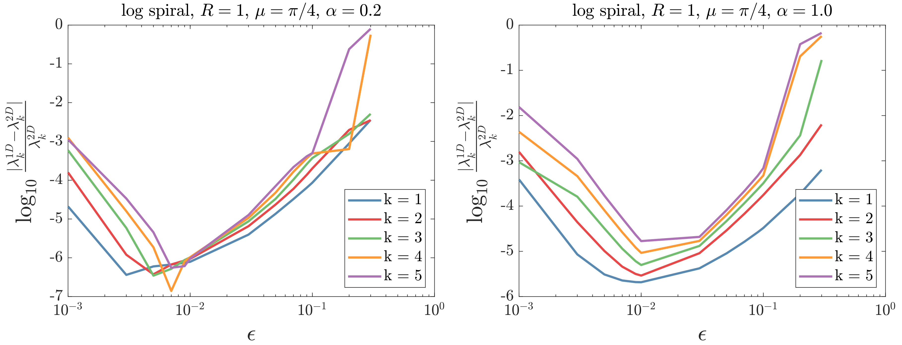 Applsci 10 07240 g0a3 Applsci 10 07240 g0a3