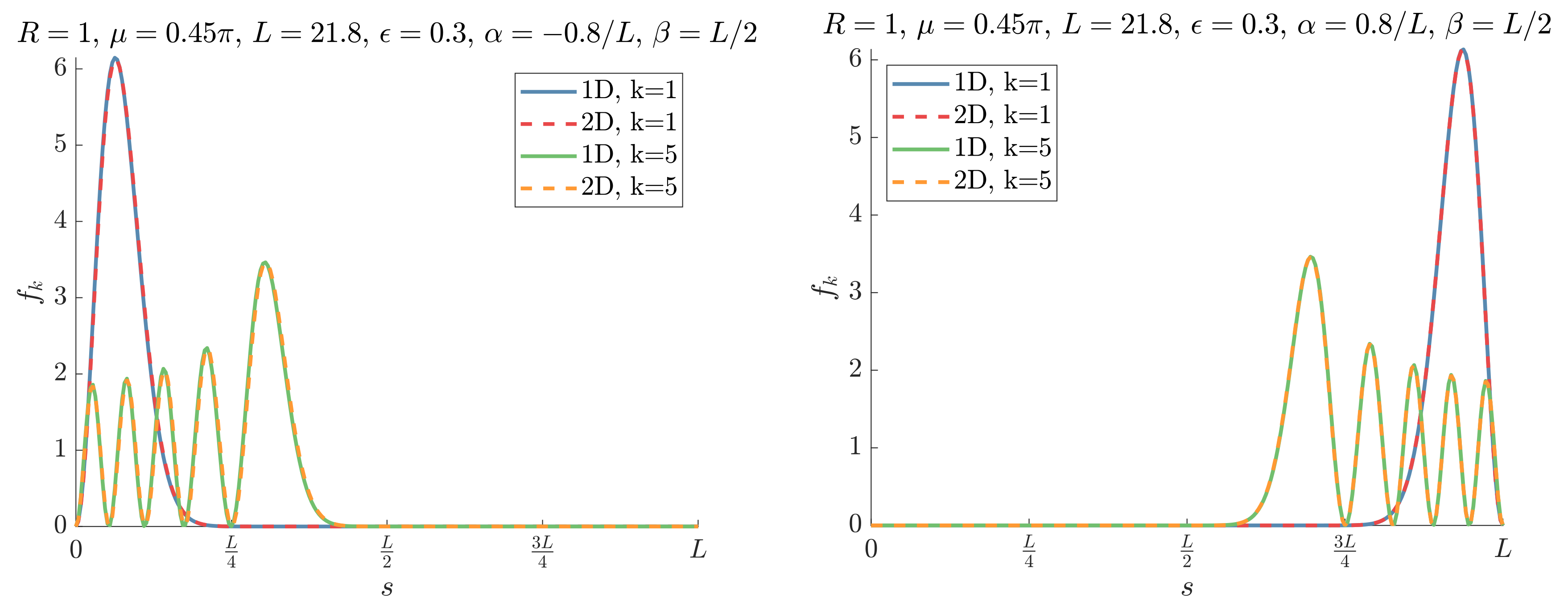 Applsci 10 07240 g0a5 Applsci 10 07240 g0a5