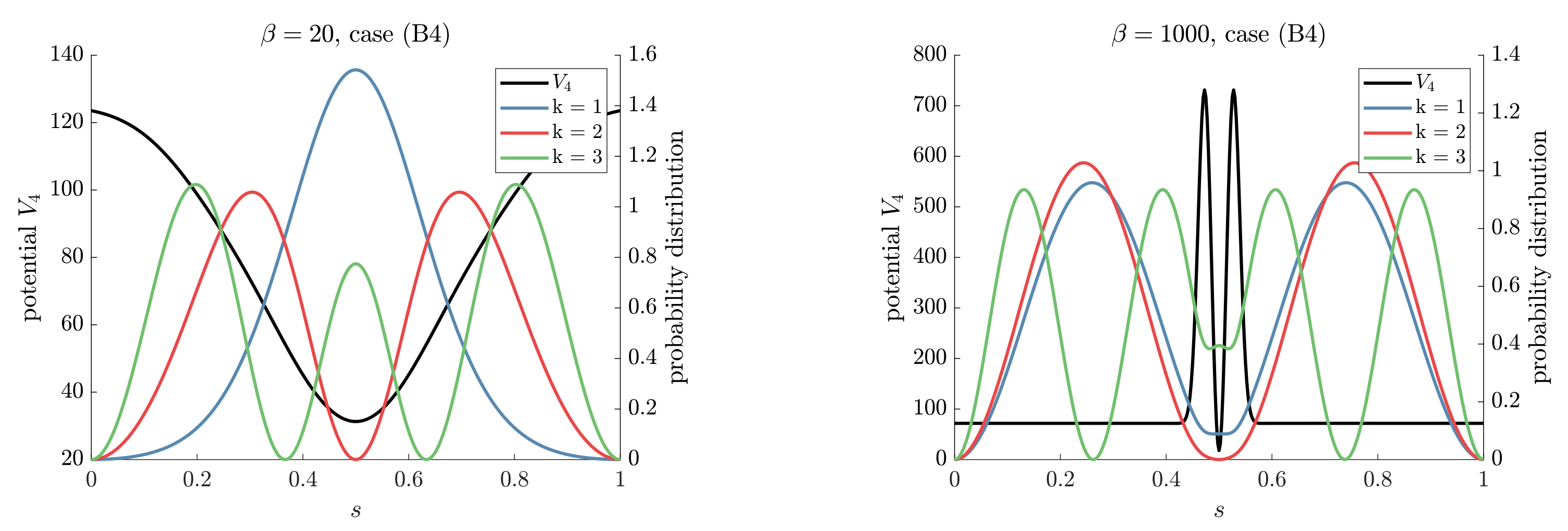 Applsci 10 07240 g0a6 Applsci 10 07240 g0a6