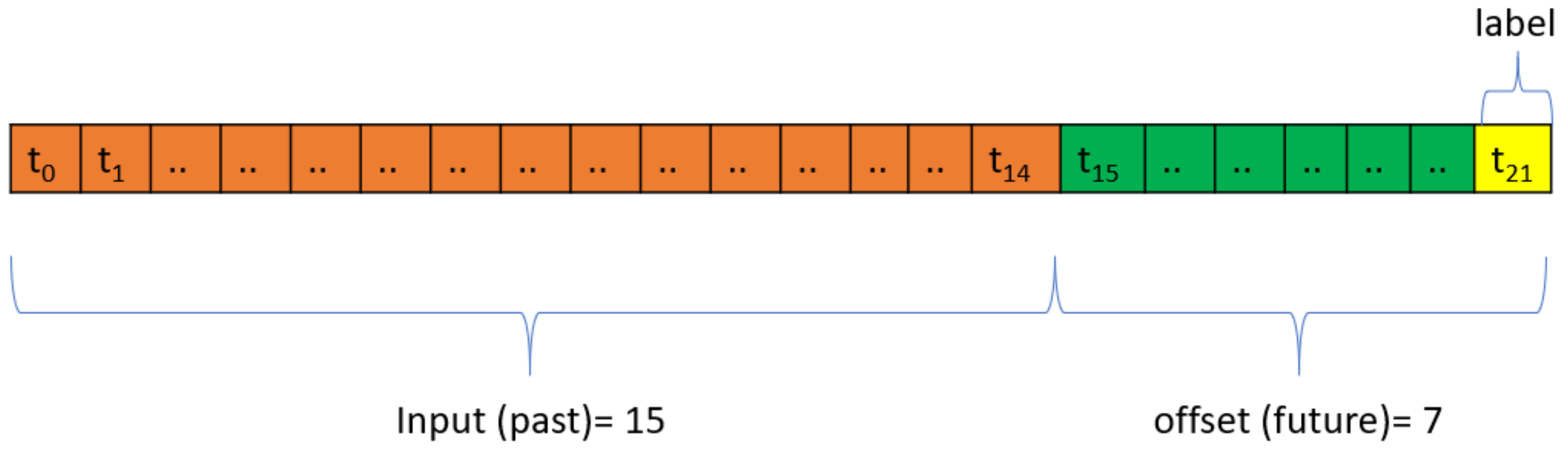 Applsci 10 07241 g002 Applsci 10 07241 g002