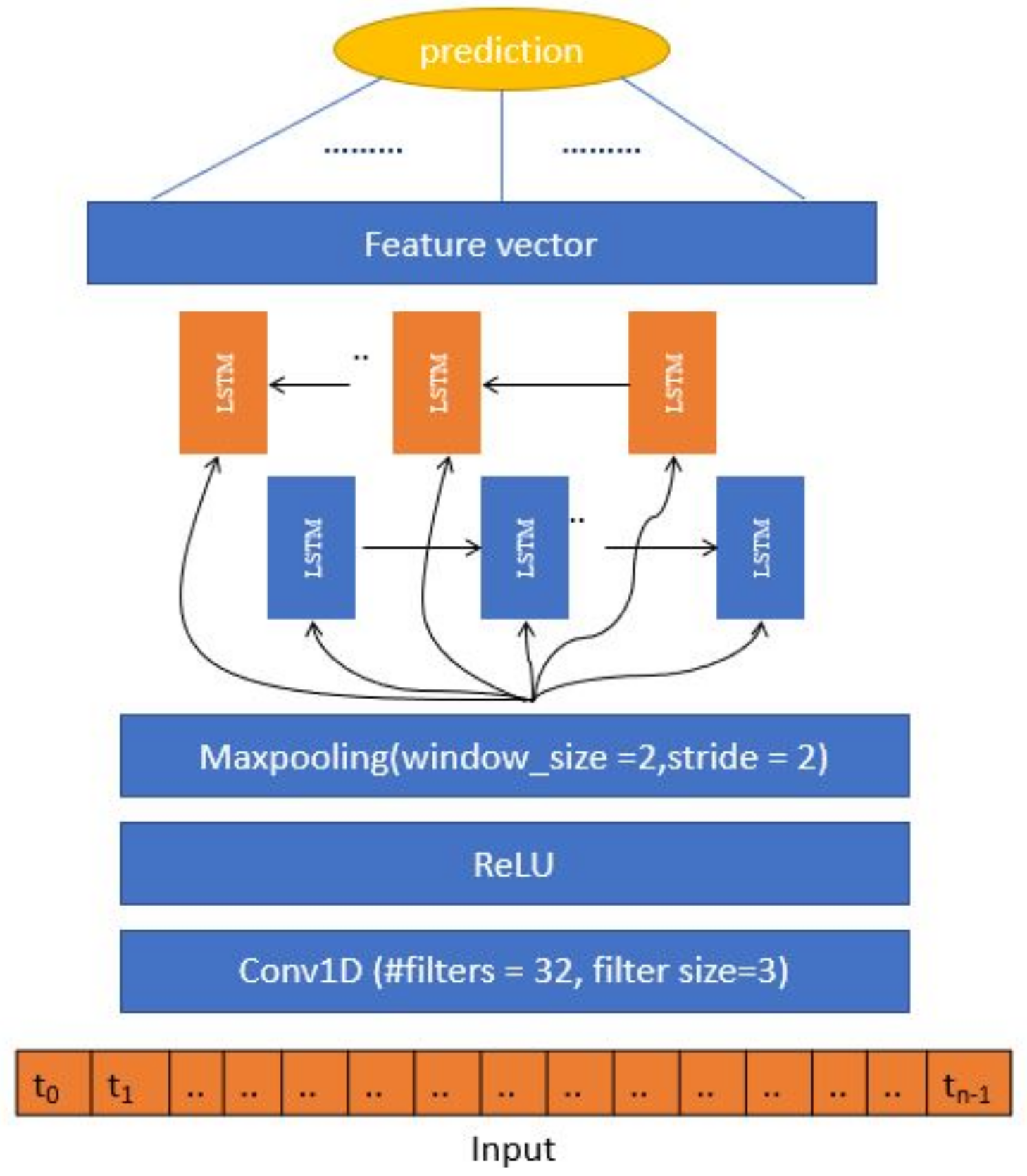 Applsci 10 07241 g005 Applsci 10 07241 g005