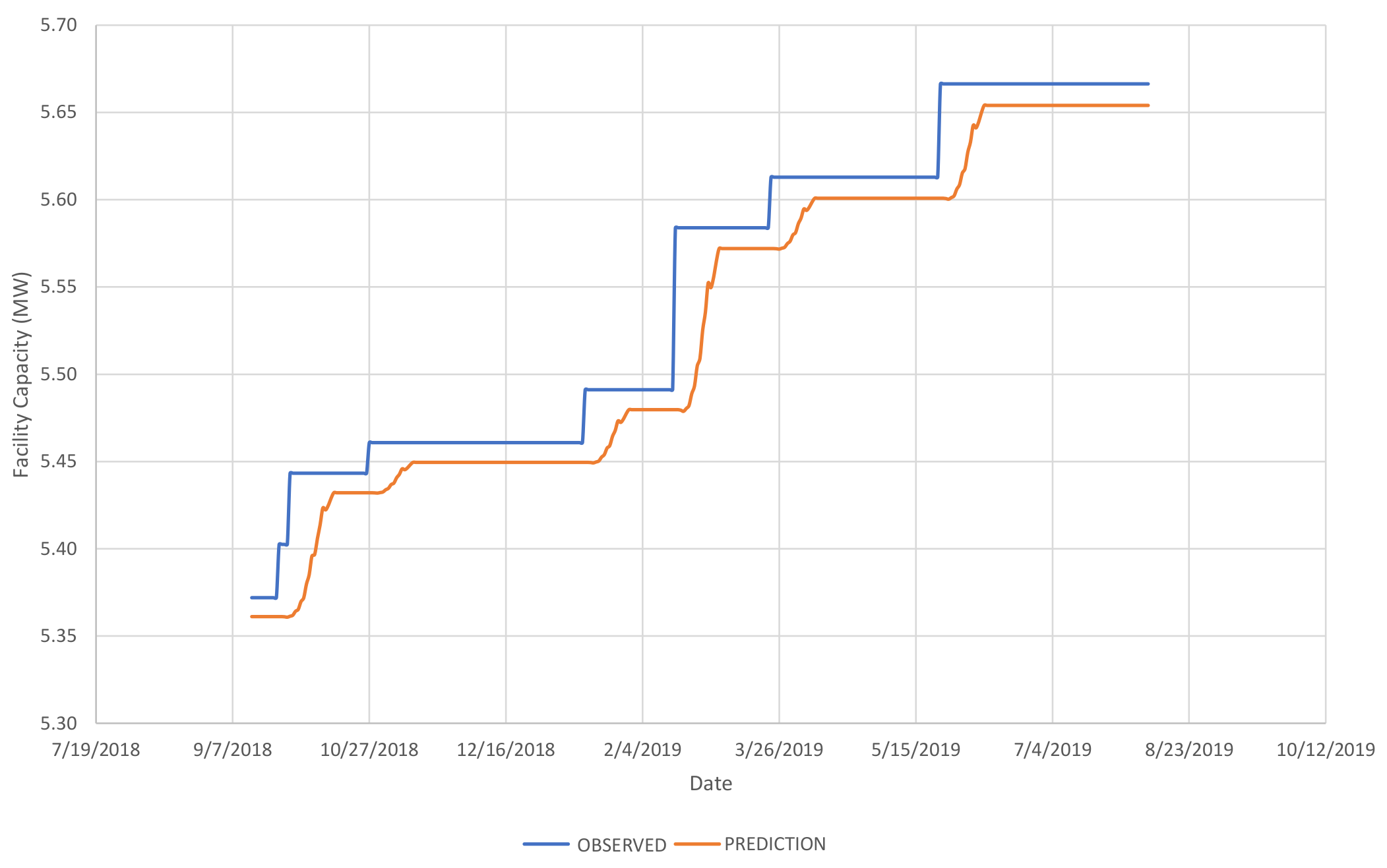 Applsci 10 07241 g007 Applsci 10 07241 g007