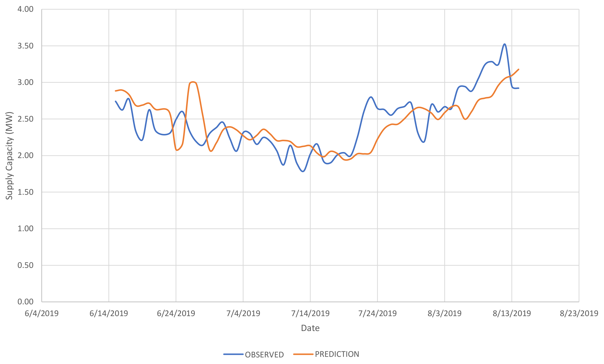 Applsci 10 07241 g008 Applsci 10 07241 g008