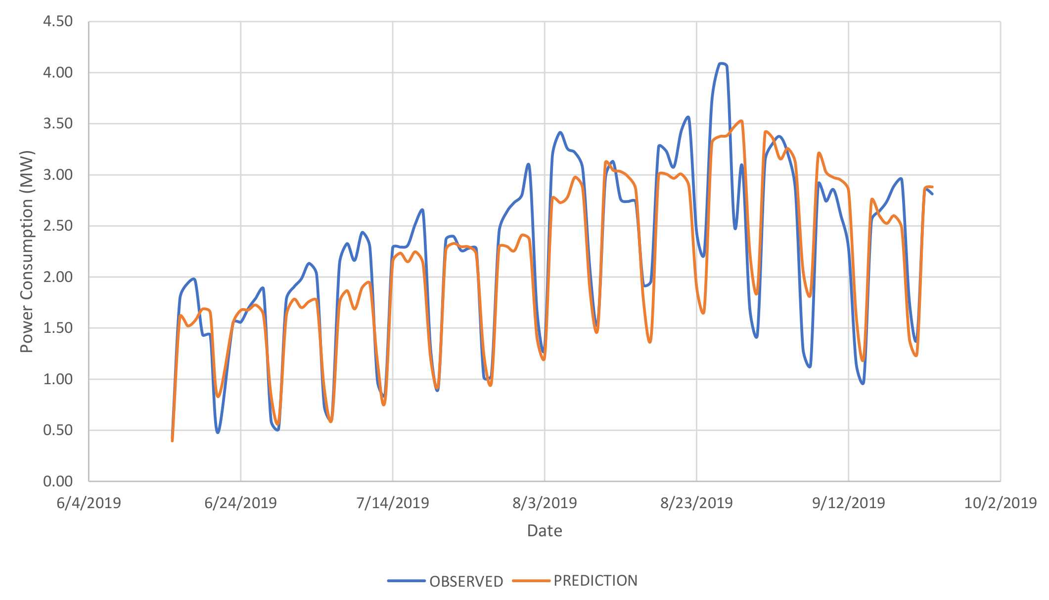 Applsci 10 07241 g009 Applsci 10 07241 g009