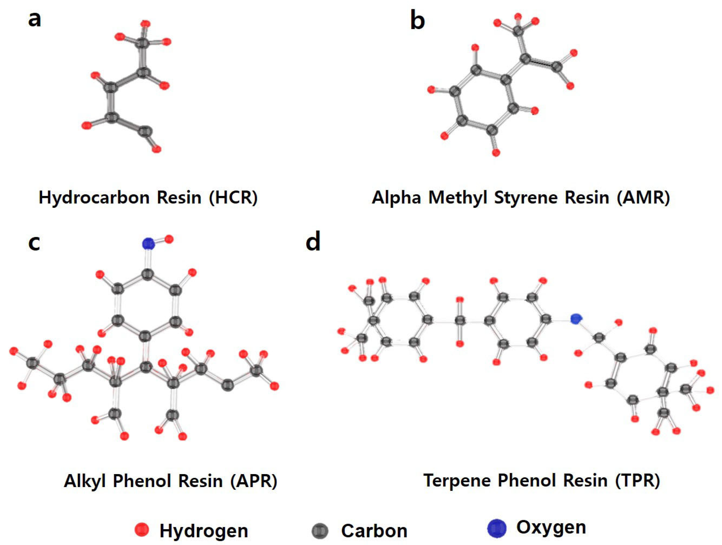 Applsci 10 07244 g001